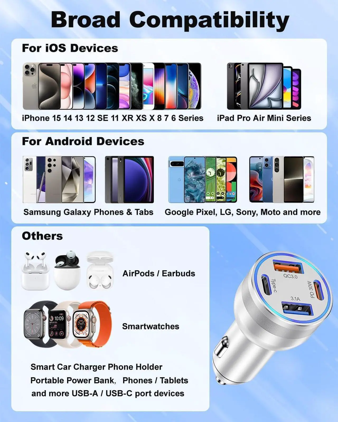 Alt view image 7 of 7 - USB C Car Charger 2Pack 4-Port 65W Fast Car Charger Dual USB-C & USB-A Cigarette Lighter Car Power Adapter PD3.0&QC3.0 Fast Charging for iPhone 16 15 14 13 12 Pro Max iPad Galaxy S25 S24 S23