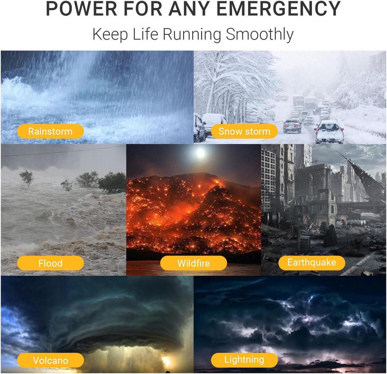 Alt view image 3 of 7 - Powerness Hiker U1500 1500W Portable Power Station, 1536Wh Capacity with 3x1500W AC Outlets Peak Power 3000W, Solar Generator for Home Backup, Emergency, Outdoor Camping Fishing, Road Trip