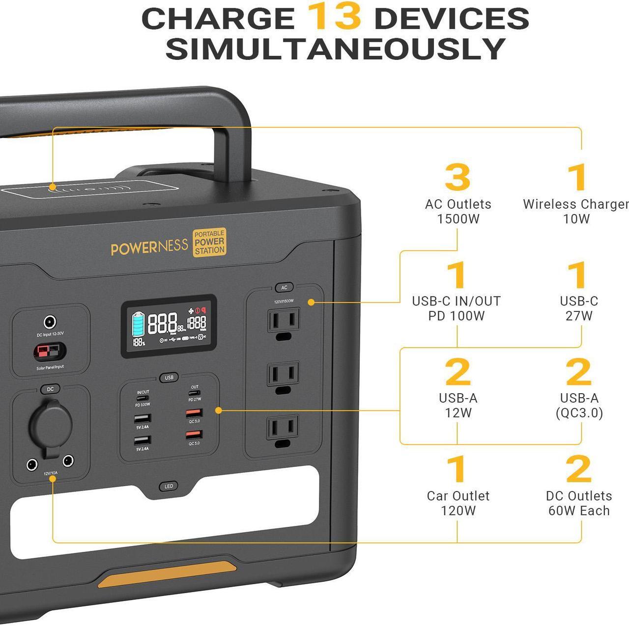 Alt view image 4 of 7 - Powerness Hiker U1500 1500W Portable Power Station, 1536Wh Capacity with 3x1500W AC Outlets Peak Power 3000W, Solar Generator for Home Backup, Emergency, Outdoor Camping Fishing, Road Trip