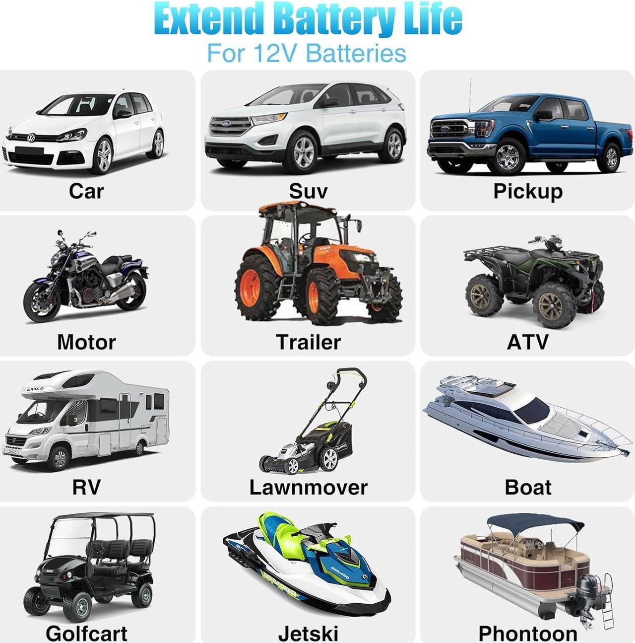 Alt view image 7 of 7 - 15W 12V Solar Battery Charger & Maintainer, Solar Powered Trickle Charger with Built-in Intelligent MPPT Charge Controller, Portable 12 Volt Solar Panel Charging Kit for Car Automotive Boat RV Marine