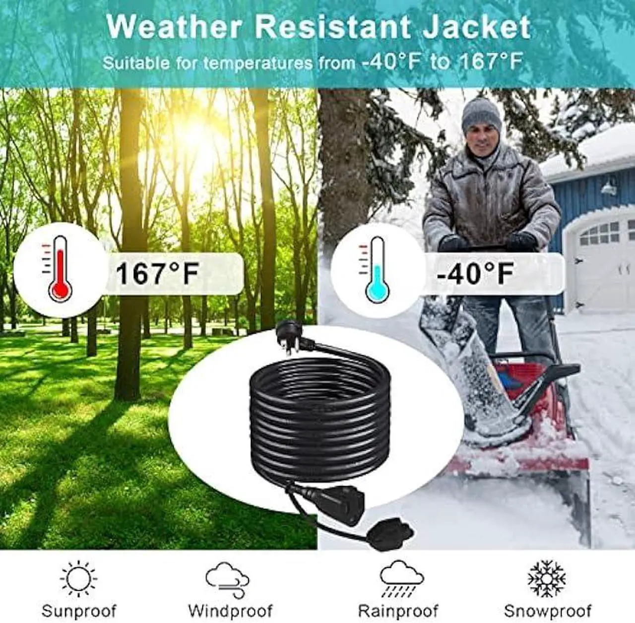Alt view image 5 of 7 - Outdoor Weatherproof Power Extension Cord 10FT - Black Low Profile Flat Plug Extension Cord, SJTW 16 Gauge Heavy Duty Weather Resistant Outside Garden Grounded Extension Lead