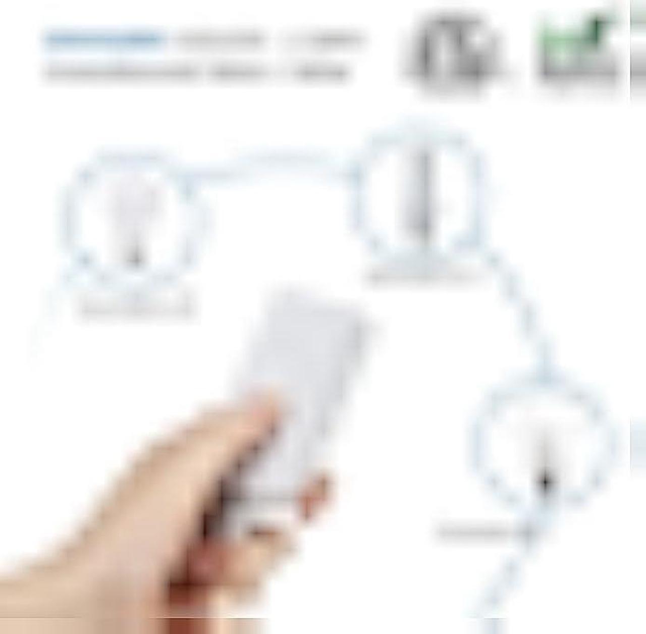 Alt view image 2 of 6 - DEWENWILS Plug in Dimmer Switch for Dimmable LED/CFL Lights and Incandescent Bulbs, Full Range Slide Control, Programmable to Adjust Dimming Range, 5 ft Extension Cord, ETL Listed, White
