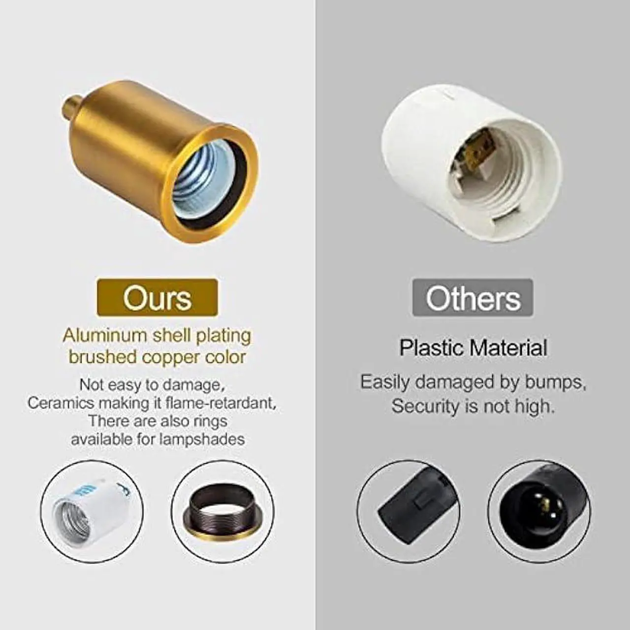 Alt view image 5 of 6 - Hanging Lights with Plug in Pendant Cord Switch Golden Light Bulb Socket with Cord Industrial Extension Rope DIY lamp Replacement Pendant Light kit Lantern Cord Porcelain Fixture Fabric Cable 15ft