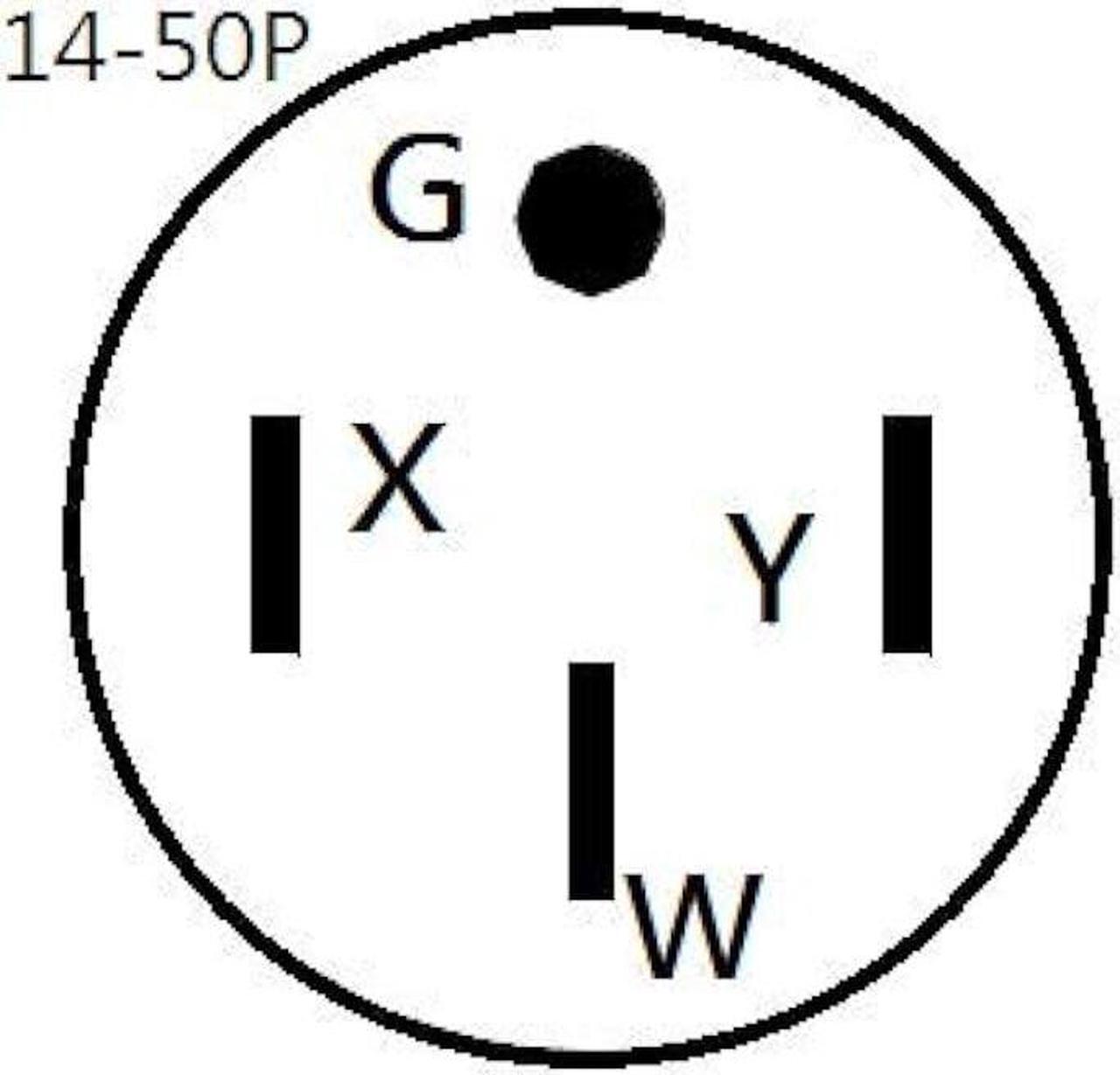 Alt view image 3 of 6 - Parkworld 692231 RV/EV 50A Extension Cord, NEMA 14-50 Extension Cord, 14-50P to 14-50R (50FT)