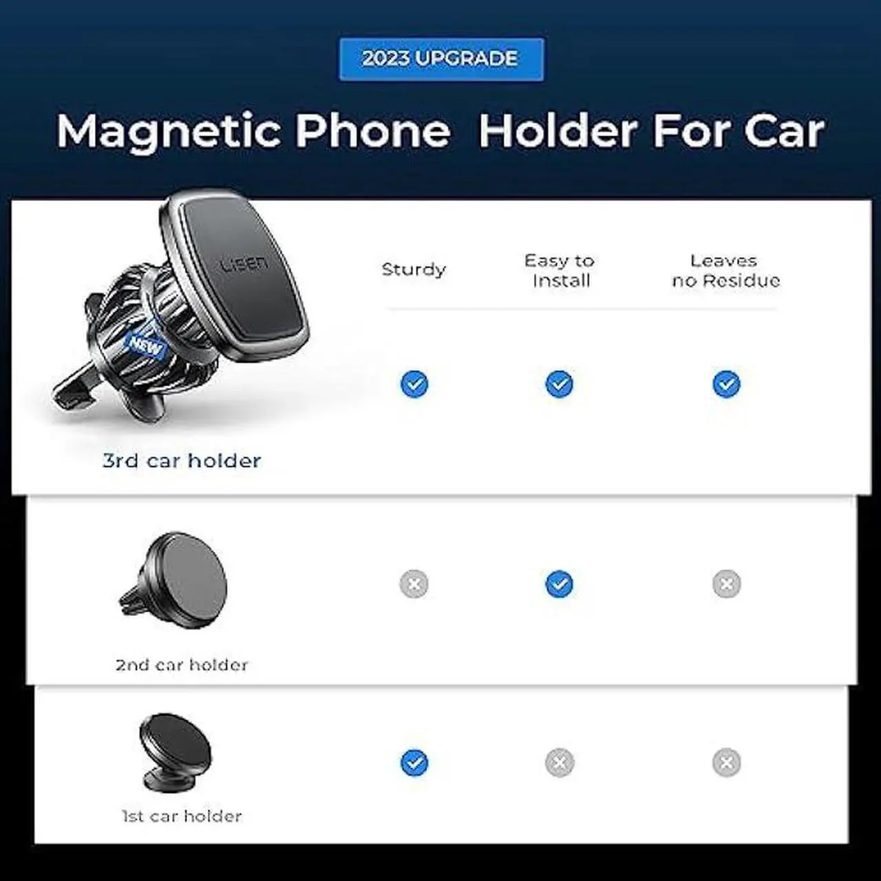 Alt view image 2 of 5 - LISEN Magnetic Phone Holder Car Phone Mount Magnetic [Easily Install] Phone Mount for Car [6 Strong Magnets] Cell Phone Holder for Car Case Friendly iPhone Car Holder for All Smartphones & Tablets