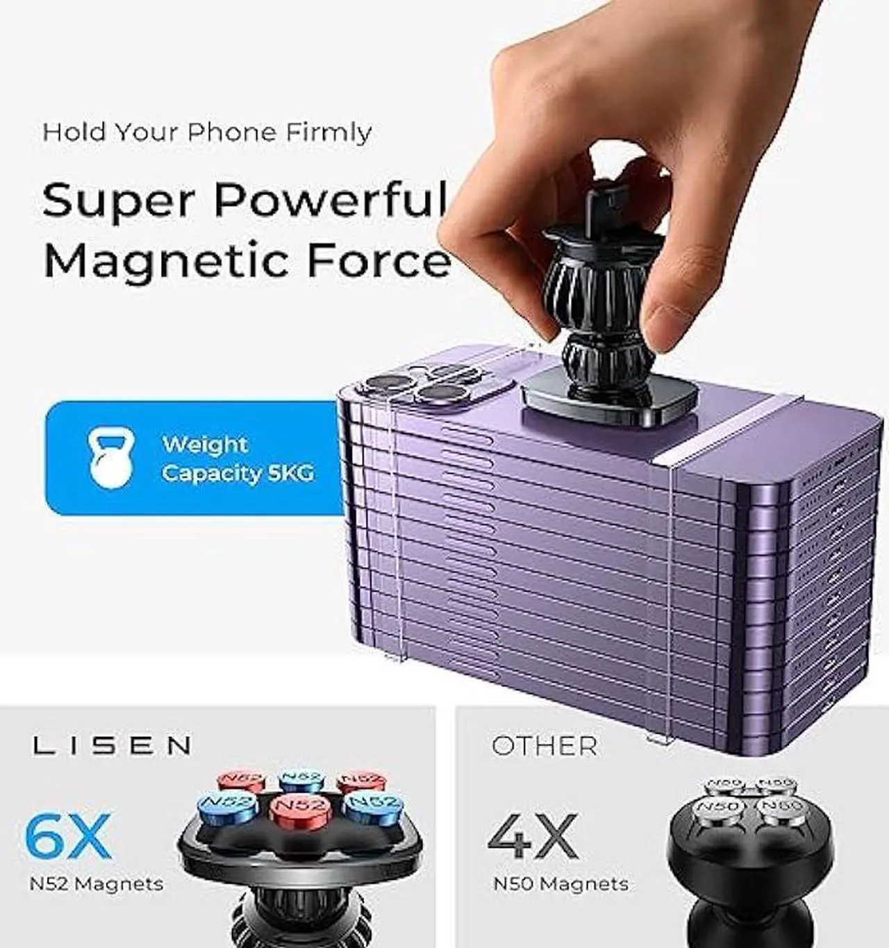 Alt view image 4 of 5 - LISEN Magnetic Phone Holder Car Phone Mount Magnetic [Easily Install] Phone Mount for Car [6 Strong Magnets] Cell Phone Holder for Car Case Friendly iPhone Car Holder for All Smartphones & Tablets
