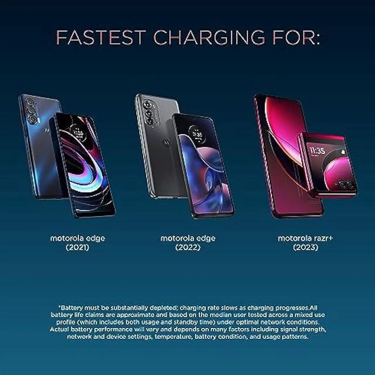 Alt view image 3 of 7 - Motorola TurboPower 30 USB-C Charger with 1m USB-C to USB-C Cable for Motorola Edge (2021/2022), Edge 5G UW, Edge+ (2022/2023), Edge Plus 5G UW (2022), Razr+ (2023), ThinkPhone by Motorola