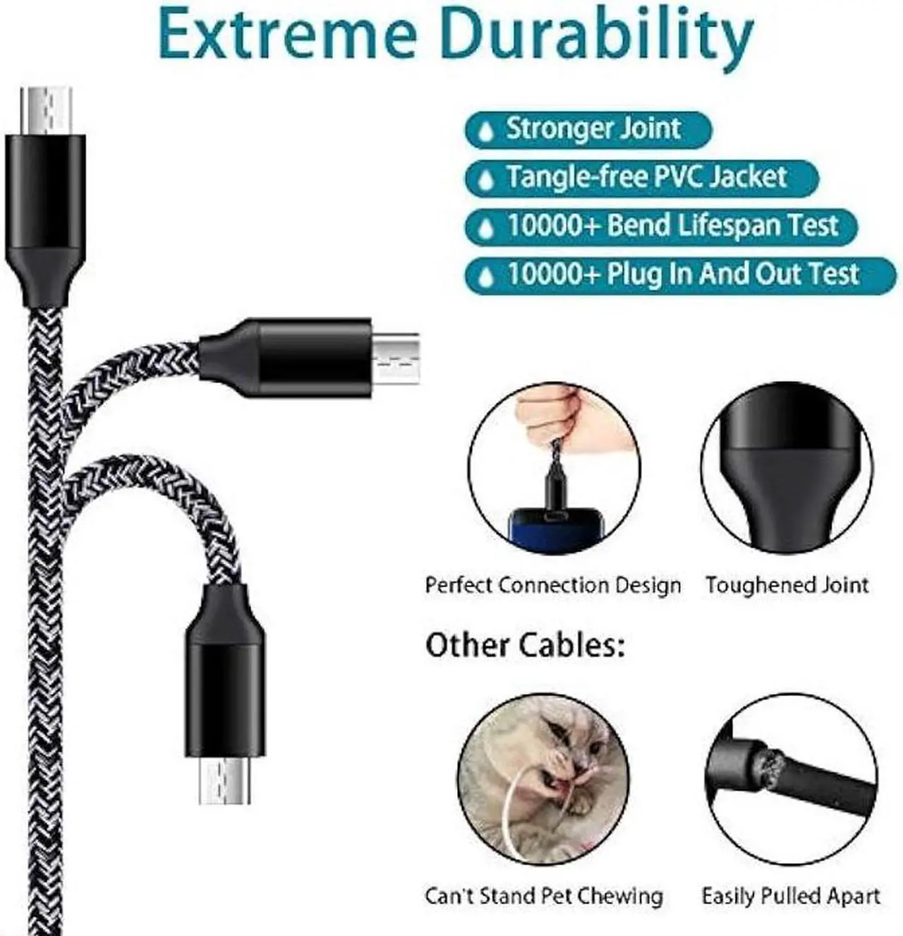 Alt view image 3 of 6 - Car Charger Android for Samsung Galaxy J7 Crown/Prime/Pro/Sky Pro/Refine/Neo/Luna/Eclipse,J7 V 2nd/Perx/Star,J6 Plus J5 J4 J3 S7 Edge S6 S5 S4 S3 Note 4/5,6ft Phone Cord Fast Charging Micro USB Cable