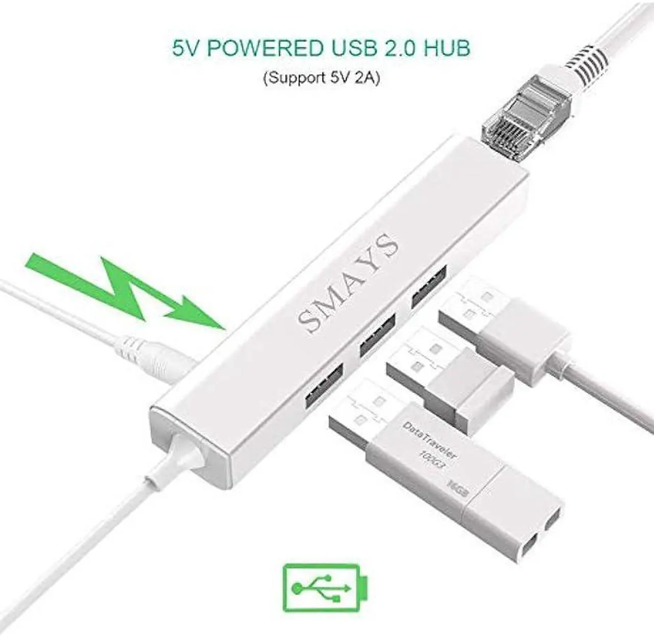 Alt view image 4 of 7 - Powered HUB, OTG Micro USB Ethernet Network Adapter for Raspberry Pi Zero, Google Nexus Player, Windows Android Tablet