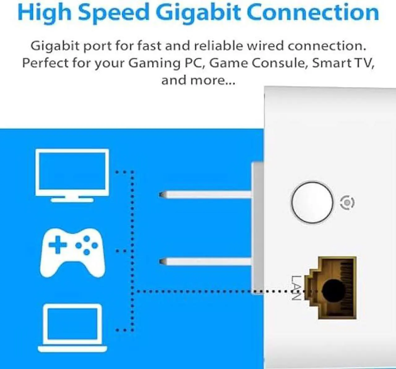 Alt view image 7 of 7 - D-Link Powerline Adapter Starter Kit Ethernet Over Power Gigabit AV2 Up to 1000Mbps MIMO Internet Network Wall Plug In (DHP-601AV)