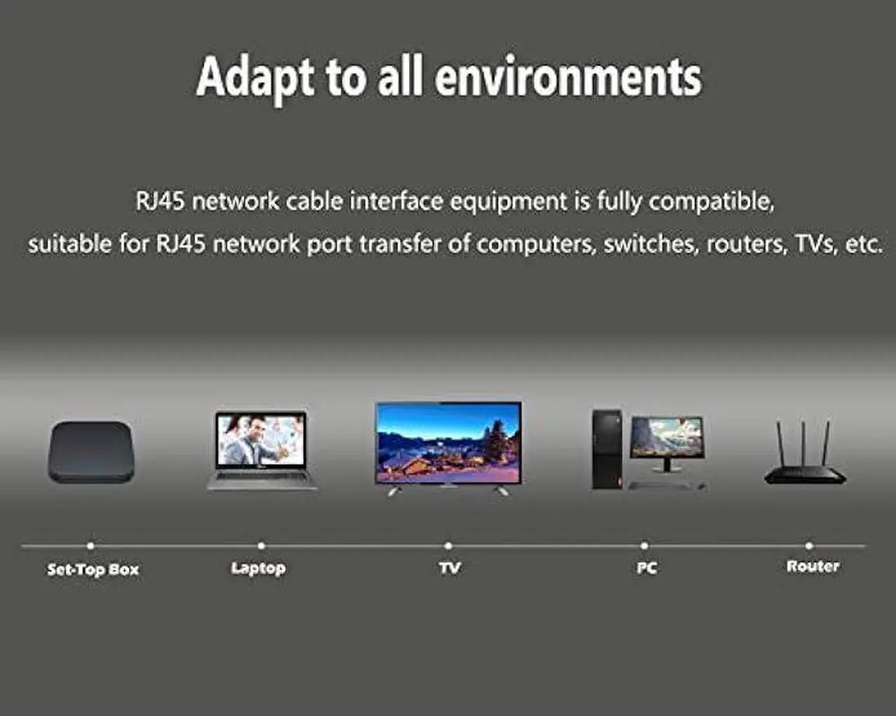 Alt view image 7 of 7 - CERRXIAN 90 Degree Ethernet LAN RJ45 Male to Female, Right Angle Network Cat5 / Cat5e / Cat6 Extender Adapter(2-Pack) Black,(Up Angle)