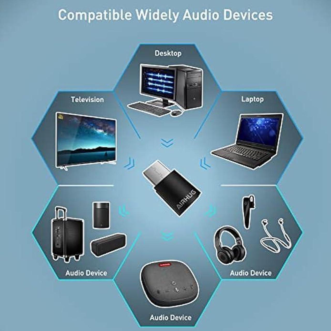 Alt view image 2 of 6 - USB Bluetooth Adapter - Wireless Audio Dongle Receiver - Support Desktop, Laptop, Headsets and Speakers (Black)