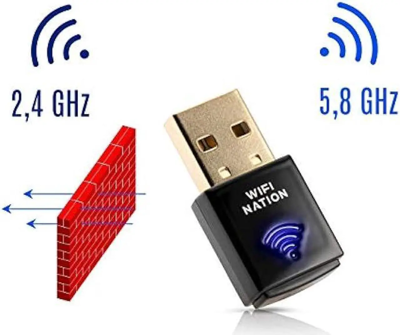 Alt view image 3 of 6 - WiFi Nation® WiFi Dongle Mini 802.11ac AC600 USB WiFi Adapter, chipset: Realtek RTL8811AU, Dual Band 2.4GHz or 5GHz, Windows, MacOS and Linux Supported, Product Model: WN-H2
