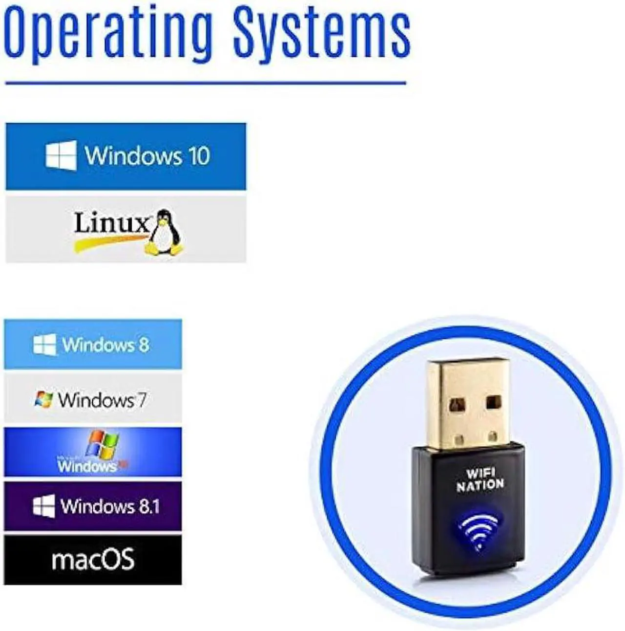 Alt view image 6 of 6 - WiFi Nation® WiFi Dongle Mini 802.11ac AC600 USB WiFi Adapter, chipset: Realtek RTL8811AU, Dual Band 2.4GHz or 5GHz, Windows, MacOS and Linux Supported, Product Model: WN-H2