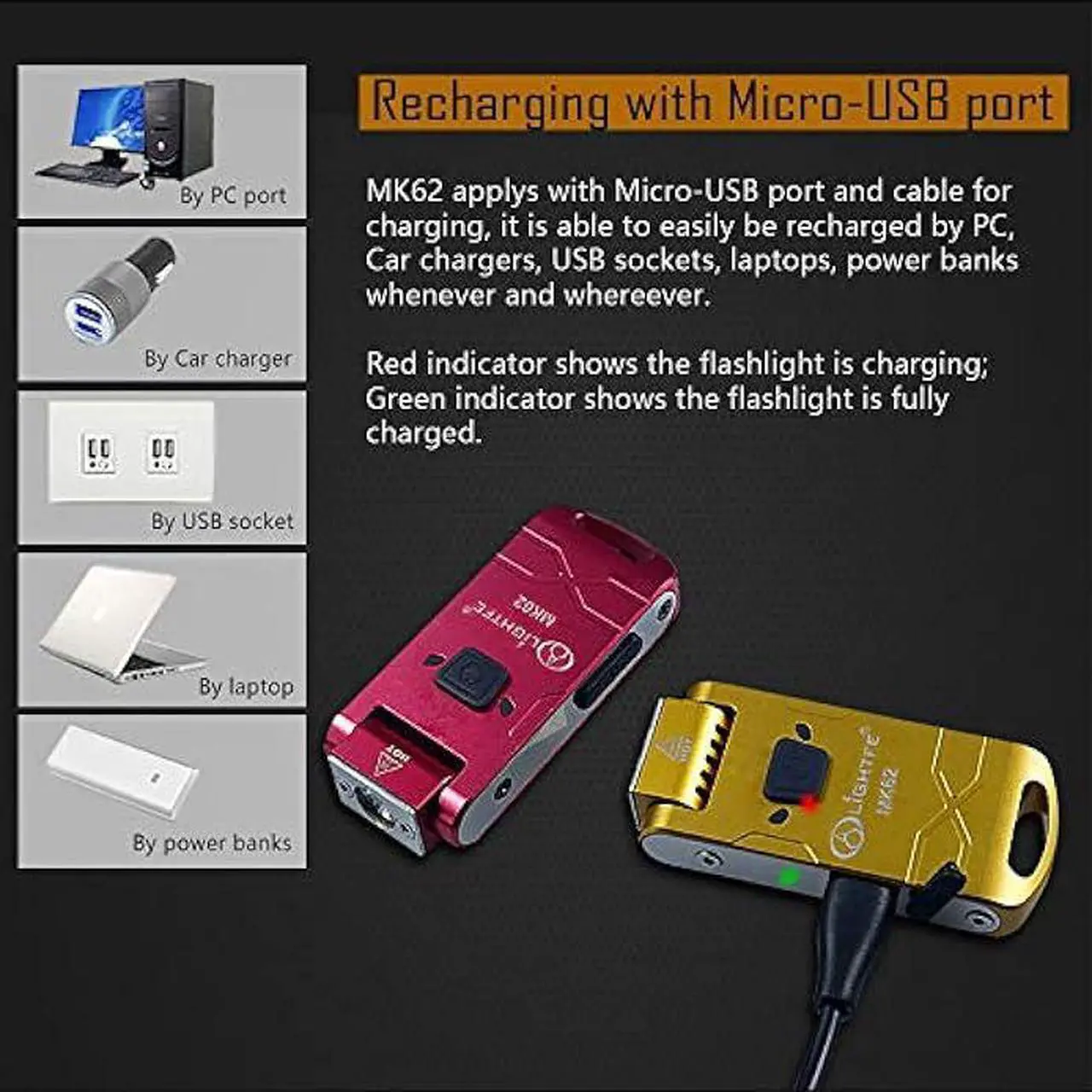 Alt view image 5 of 6 - LIGHTFE MK62 Mini Keychain Flashlight USB Rechargeable CREE LED Flashlight 350 Lumens Knuckle Head Long Runtime High Waterproof for Everyday Carry Camping Emergency LED Light Torch