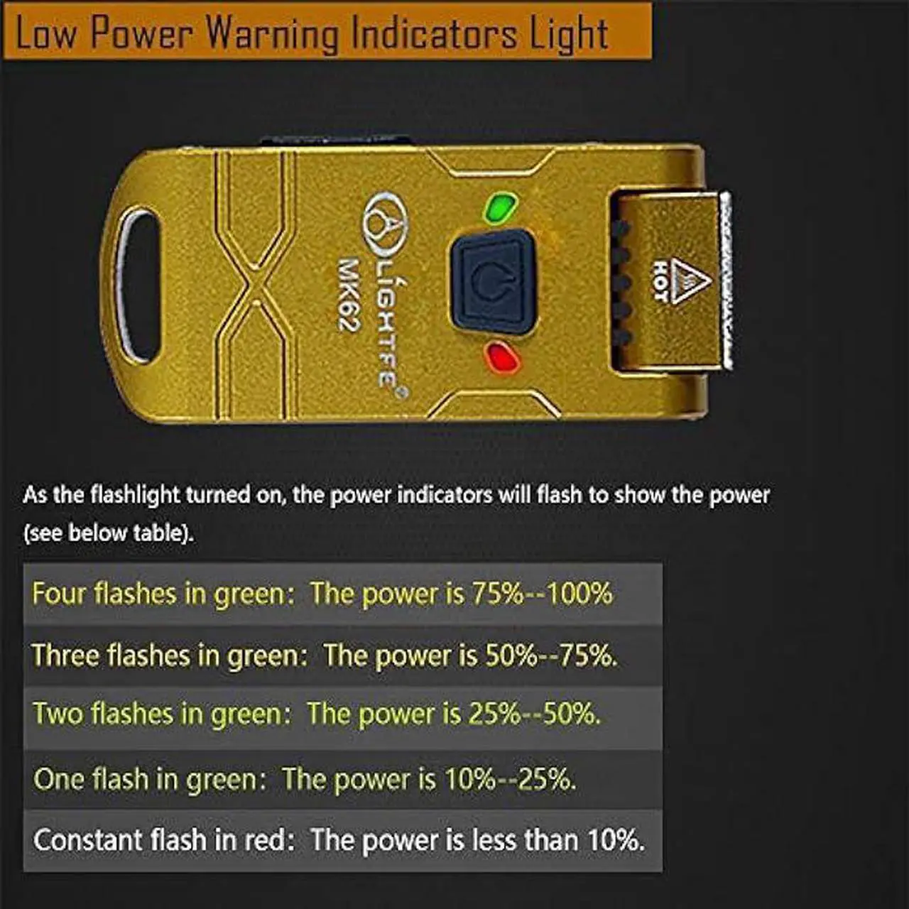Alt view image 6 of 6 - LIGHTFE MK62 Mini Keychain Flashlight USB Rechargeable CREE LED Flashlight 350 Lumens Knuckle Head Long Runtime High Waterproof for Everyday Carry Camping Emergency LED Light Torch