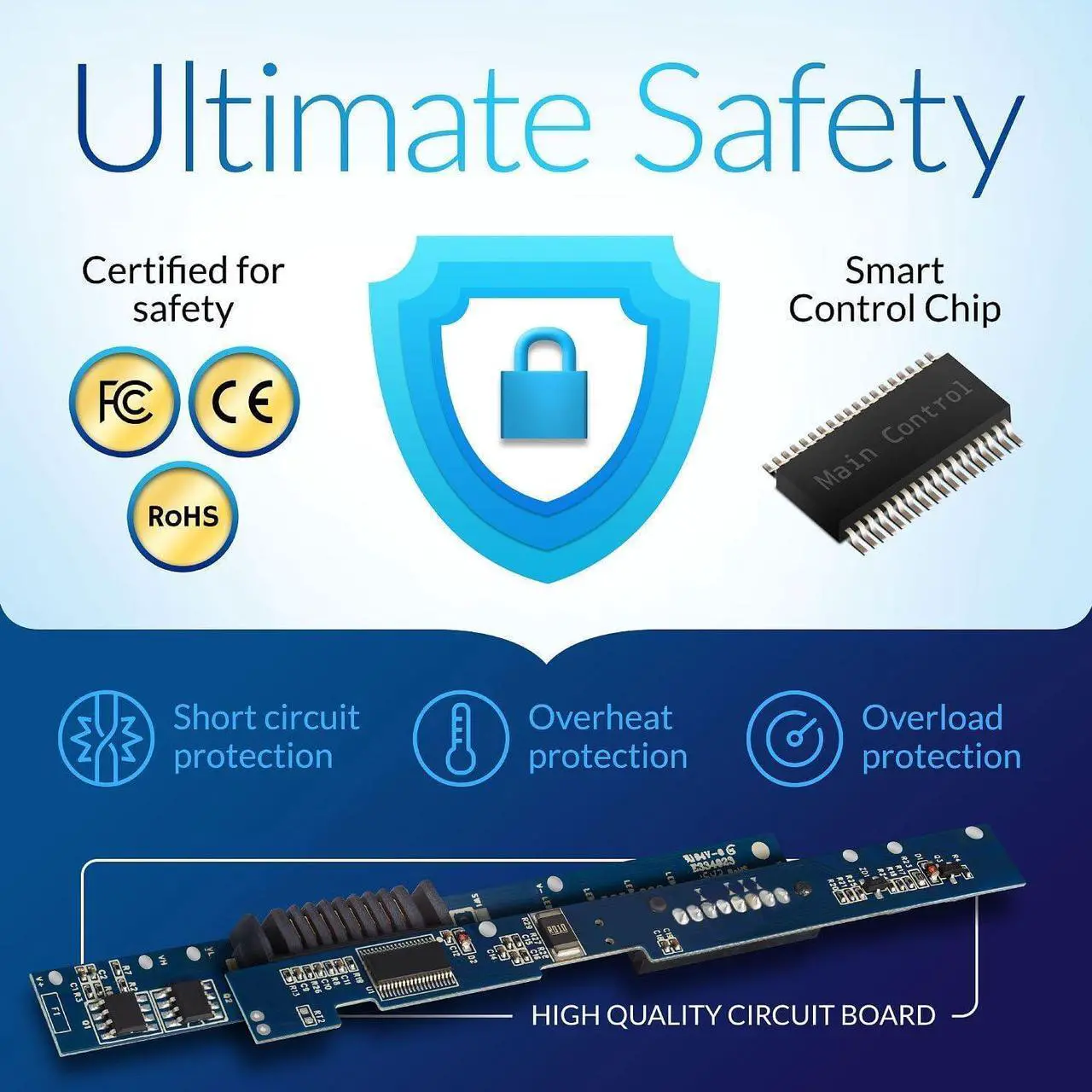 Alt view image 4 of 7 - NinjaBatt Battery for Samsung AA-PB9NC6B AA-PB9NS6B AA-PB9MC6B NP300E5A R540 RV510 RV511 NP305V5A AA-PB9NS6W NP300V5A Q430 RC512 RV515 NP355V5C R530 - Black - High Performance [6 Cells/4400mAh]