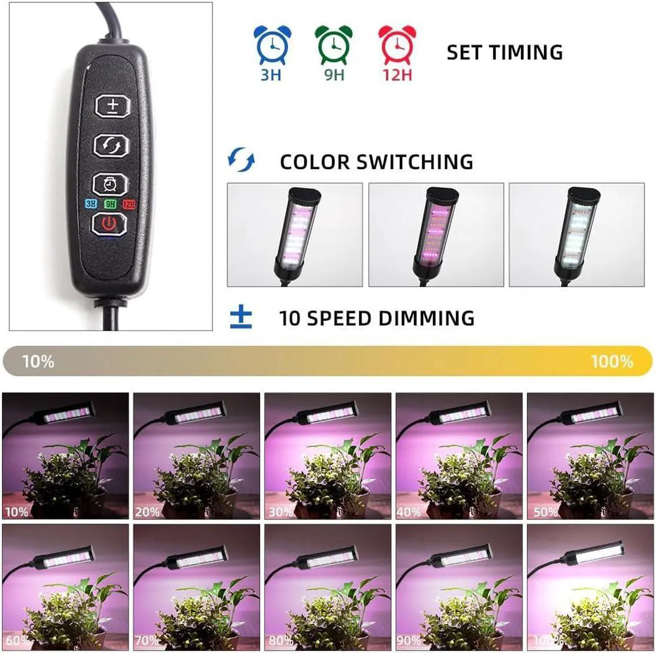 Alt view image 4 of 6 - CANAGROW LED Plant Grow Lights for Indoor Plants, Full Spectrum Small Desk Plant Light 6500K White Gooseneck Growing Lamps for Seedlings Succulents House Plants, Auto On/Off Timer & 10 Dimmable Level