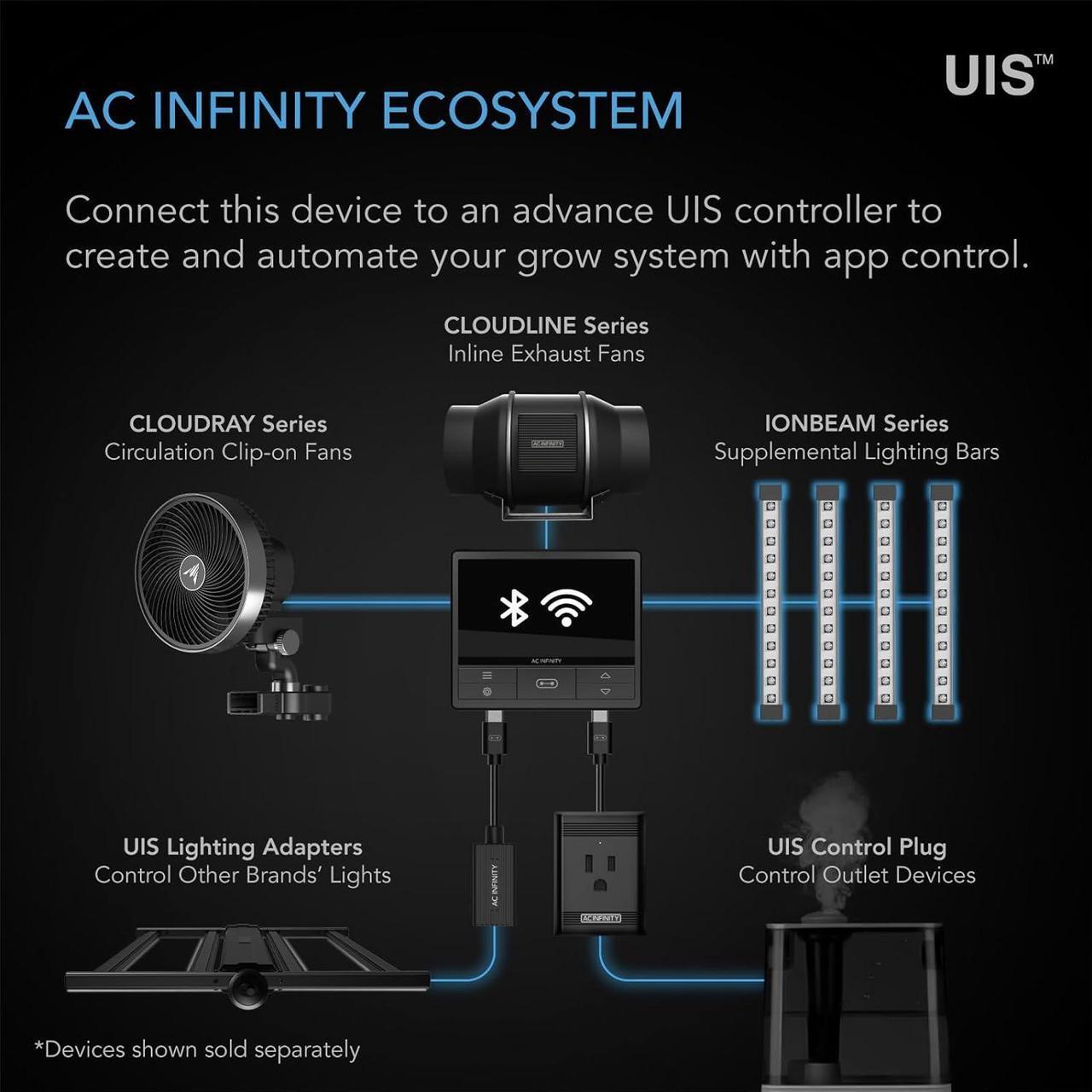 Alt view image 5 of 7 - AC Infinity IONBEAM S16, Full Spectrum LED Grow Light Bars 16, Deeper Penetration Samsung LM301H EVO Diodes and Digital Dimming Timer Controller, for Veg Bloom Indoor Plants, Grow Tents, Greenhouses