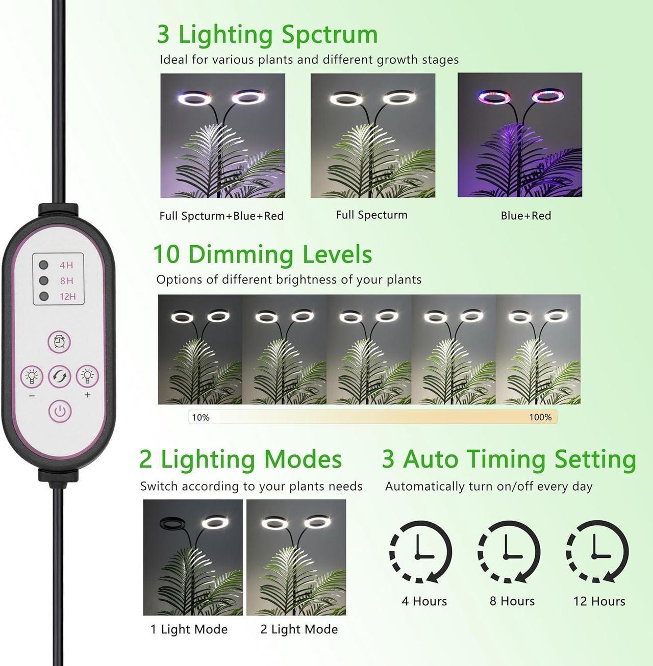 Alt view image 4 of 7 - Grow Light for Indoor Plants, 2 Head Full Spectrum LED Halo Plant Lights with Stand, Floor Standing Growing Lamp with Adjustable Height,Auto Timer,Dimmable Brightness for Tall Large Plants