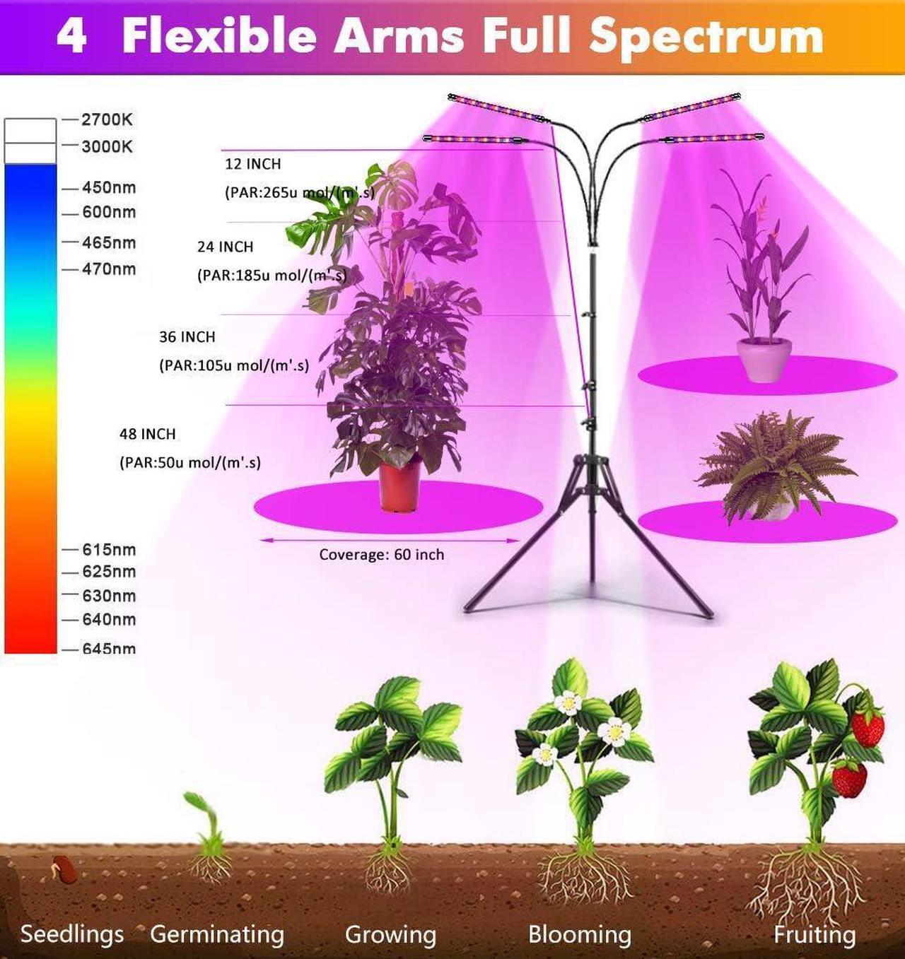 Alt view image 3 of 7 - Plant Grow Light with Adjustable Tripod Stand (14"-63"), 4 Head Floor LED Grow Lamp for Indoor Plants with Dual Controllers,100W Full Spectrum Plant Lights with Timer, 10 Brightness