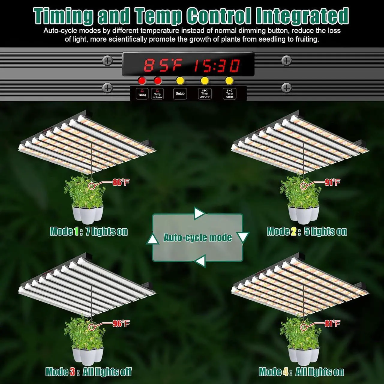 Alt view image 3 of 6 - SZHLUX 400W LED Grow Light 4×4ft with Timer and Temp Control, Full Spectrum Grow Lamp with 864 Diodes for Indoor Plants, Sunlight Plant Light for Seedling Veg and Bloom Grow Light