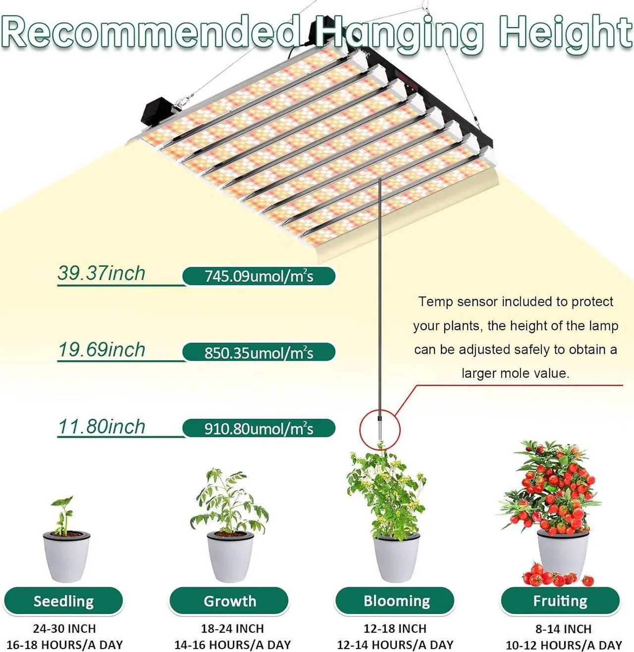Alt view image 5 of 6 - SZHLUX 400W LED Grow Light 4×4ft with Timer and Temp Control, Full Spectrum Grow Lamp with 864 Diodes for Indoor Plants, Sunlight Plant Light for Seedling Veg and Bloom Grow Light