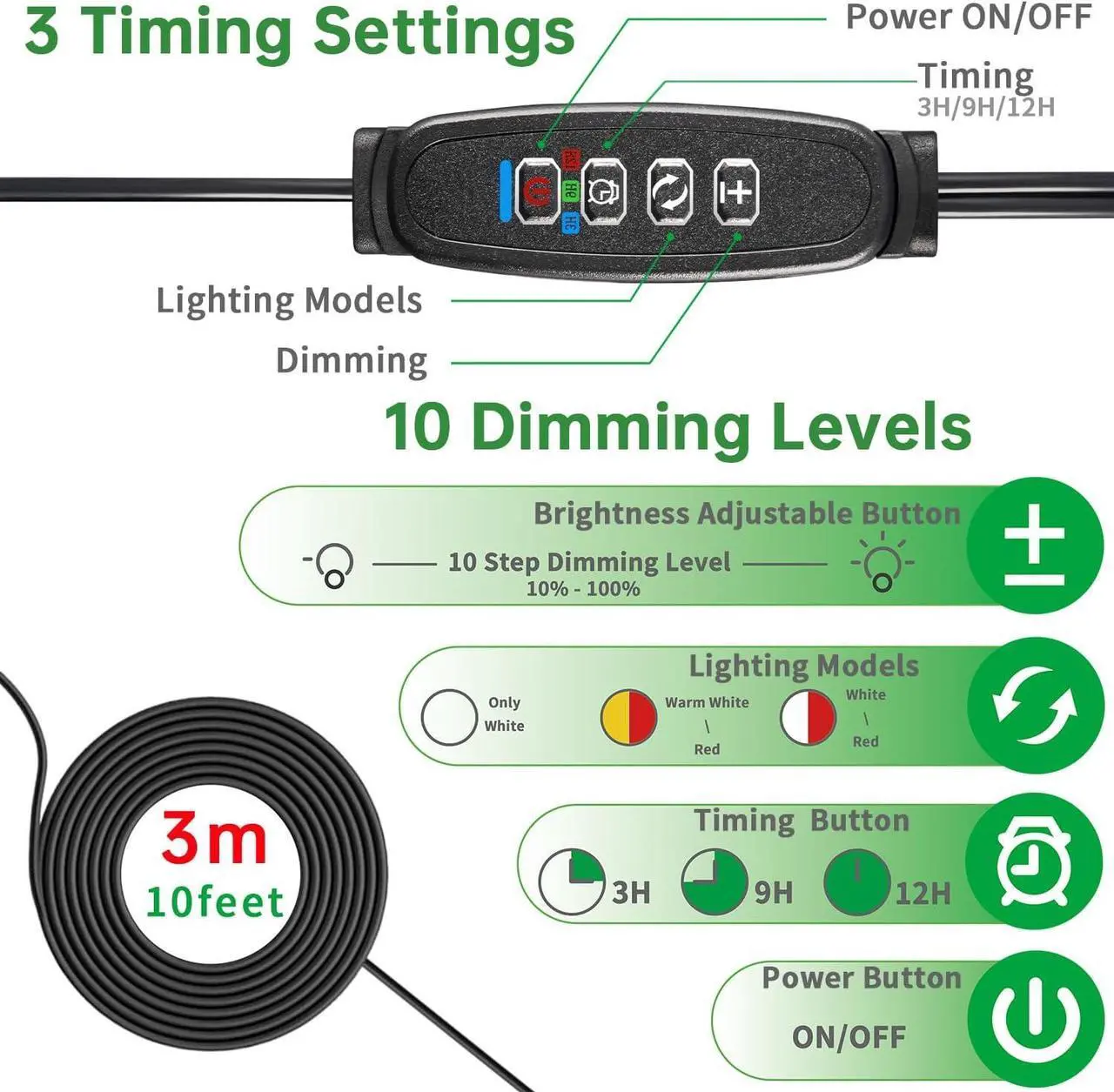 Alt view image 4 of 7 - 4 Heads Full Spectrum Plant Grow Lights with Clips and 10 Feet Cables,10 Dimmable Levels and 3/9/12H Timer for Seed Starting(Pack of 2)