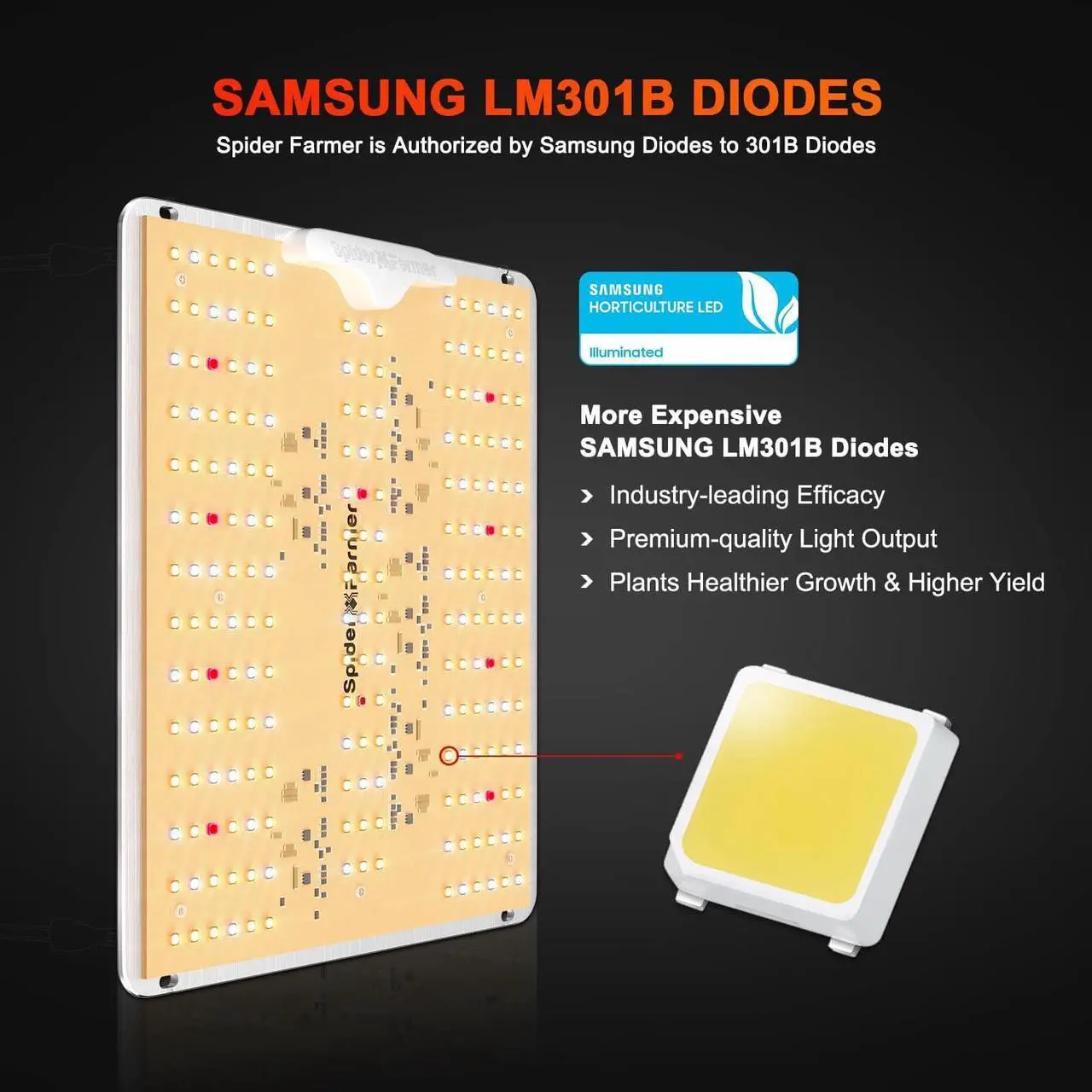 Alt view image 4 of 7 - Spider Farmer SF1000D LED Grow Light with Samsung Diodes, IR, Full Spectrum - For 3x3 Grow Tent Plants