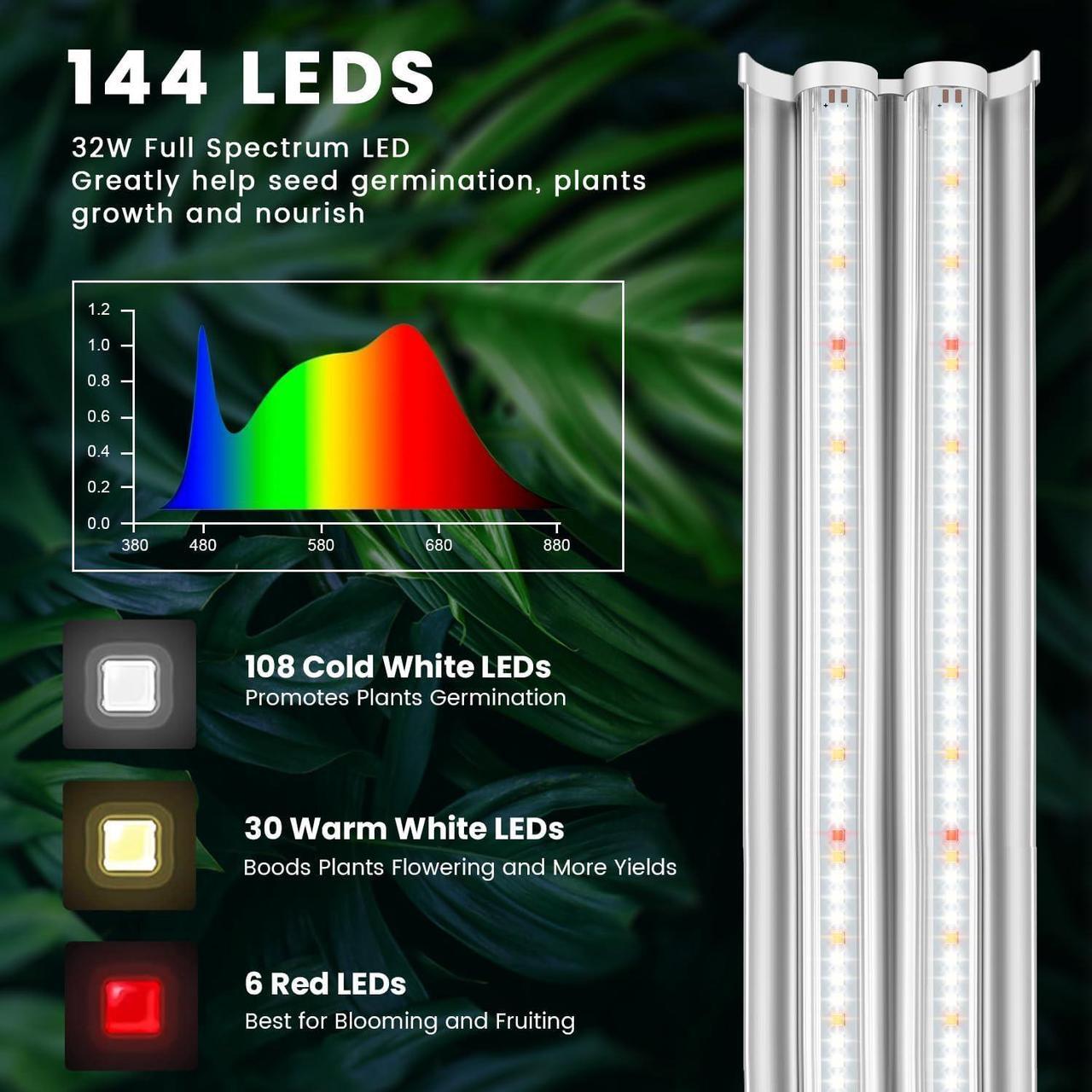 Alt view image 2 of 7 - wolezek Grow Lights for Seed Starting with Stand, 2ft T5 Full Spectrum Seedling Grow Light for Indoor Plants,32W 144 LEDs High Output Seed Starter Plant Light Kit, Height Adjustable, ON-Off Switch
