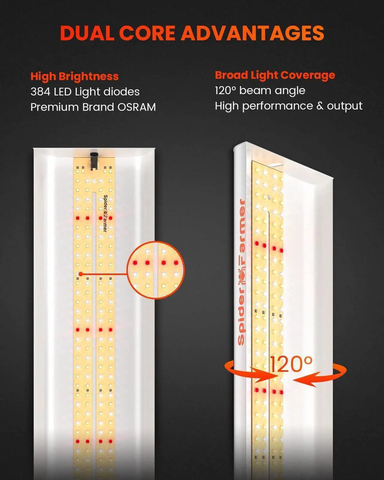 Alt view image 2 of 7 - Spider Farmer 2024 New SF600 LED Grow Lights 2x4 ft Coverage Sunlike Full Spectrum Plant Growing Lamp for Indoor Plants Seeding Veg Flower Energy Saving & High Efficiency Grow Light 384 Diodes