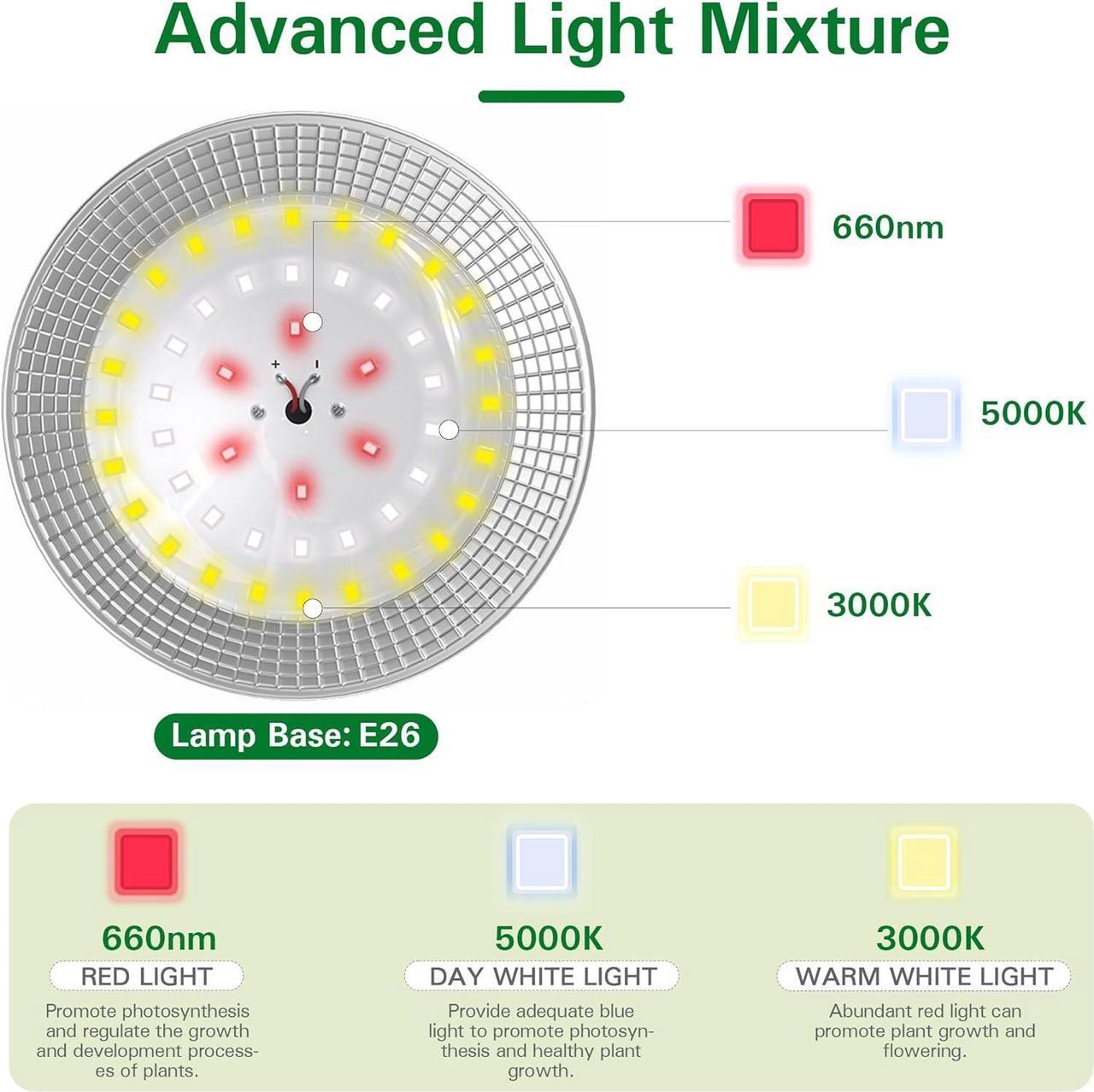 Alt view image 4 of 7 - Outdoor Grow Lights for Greenhouse, Full Spectrum Greenhouse Grow Lights for Outdoor Plants, IP65 Waterproof String Grow Light Outdoor, UL Certified Daisy Chain LED Grow Light, 21.3FT