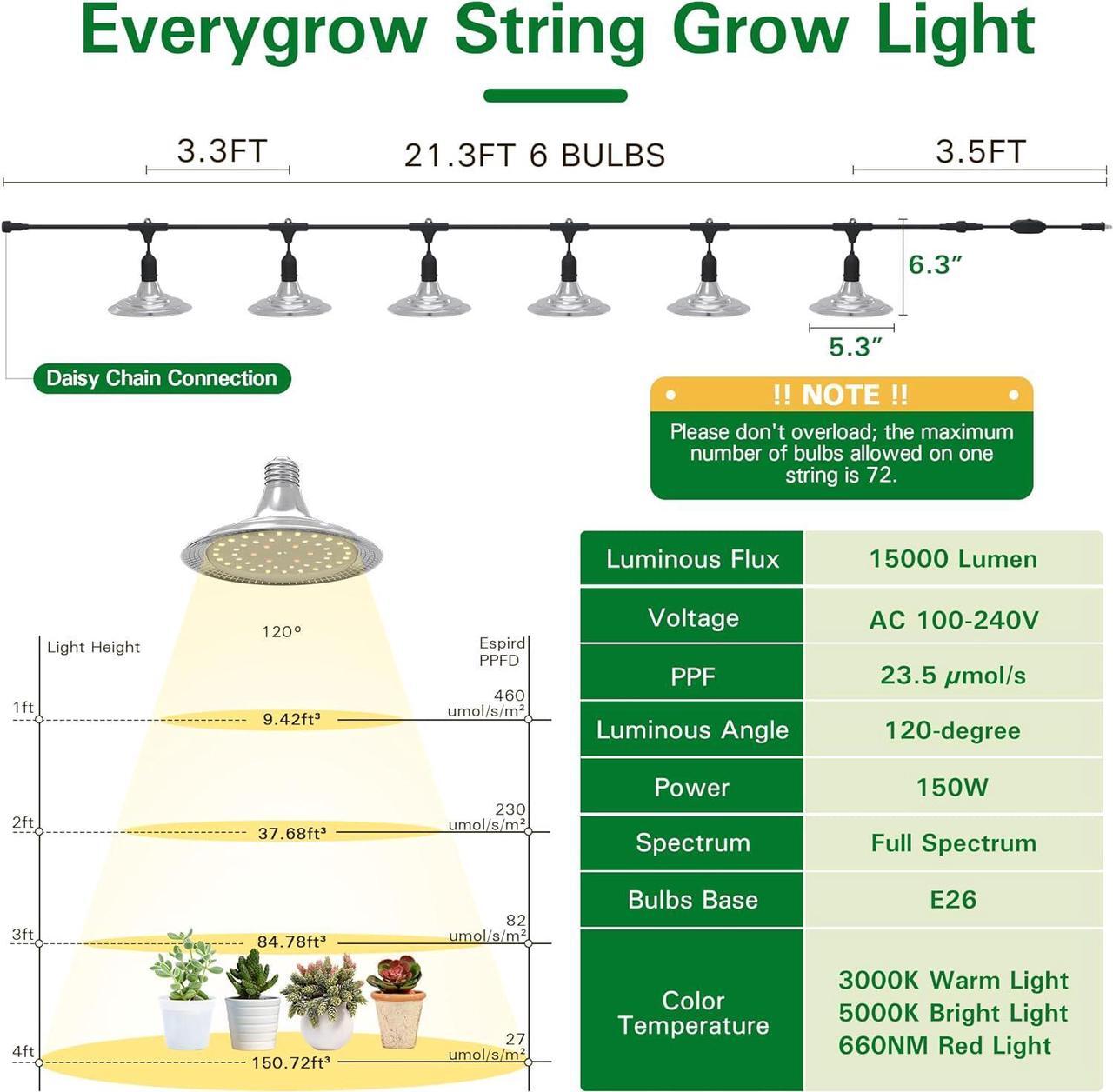 Alt view image 5 of 7 - Outdoor Grow Lights for Greenhouse, Full Spectrum Greenhouse Grow Lights for Outdoor Plants, IP65 Waterproof String Grow Light Outdoor, UL Certified Daisy Chain LED Grow Light, 21.3FT
