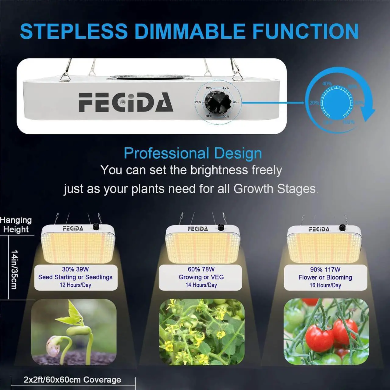 Alt view image 2 of 7 - FECiDA 1000W LED Grow Light Dimmable, UV-IR Included Ideal Full Spectrum LED for Indoor Plants, 2023 Best 2x2 2x4 3x3, Daisy Chain Function & Quiet Build-in Fan