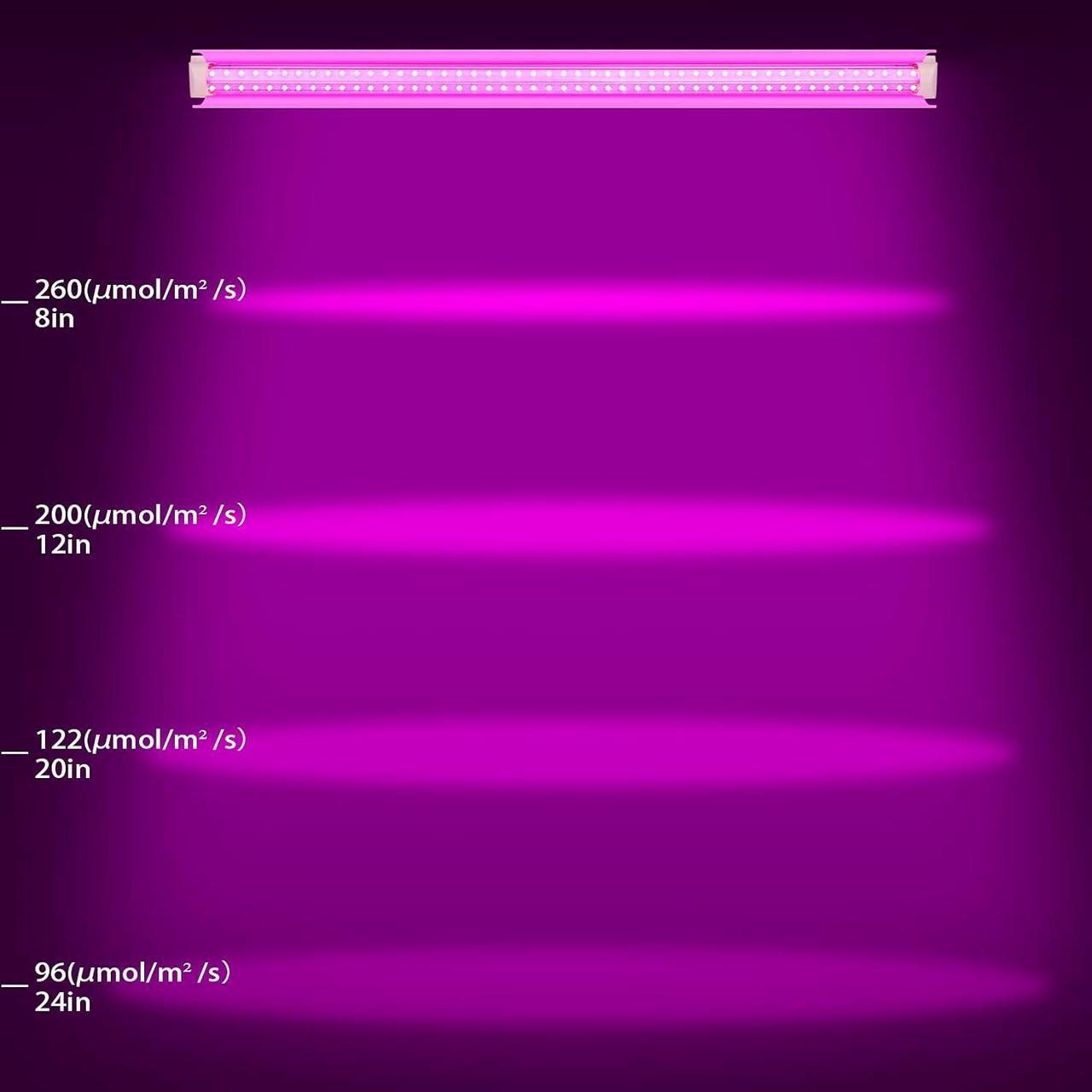 Alt view image 5 of 7 - 8 Pack 4ft Grow Light, T8 LED Grow Lights 4FT, 336W(8×42W) High Output Grow Lights for Seed Starting with High PPFD, Grow Lights for Indoor Plants Full Spectrum for Succulent, Vegetables
