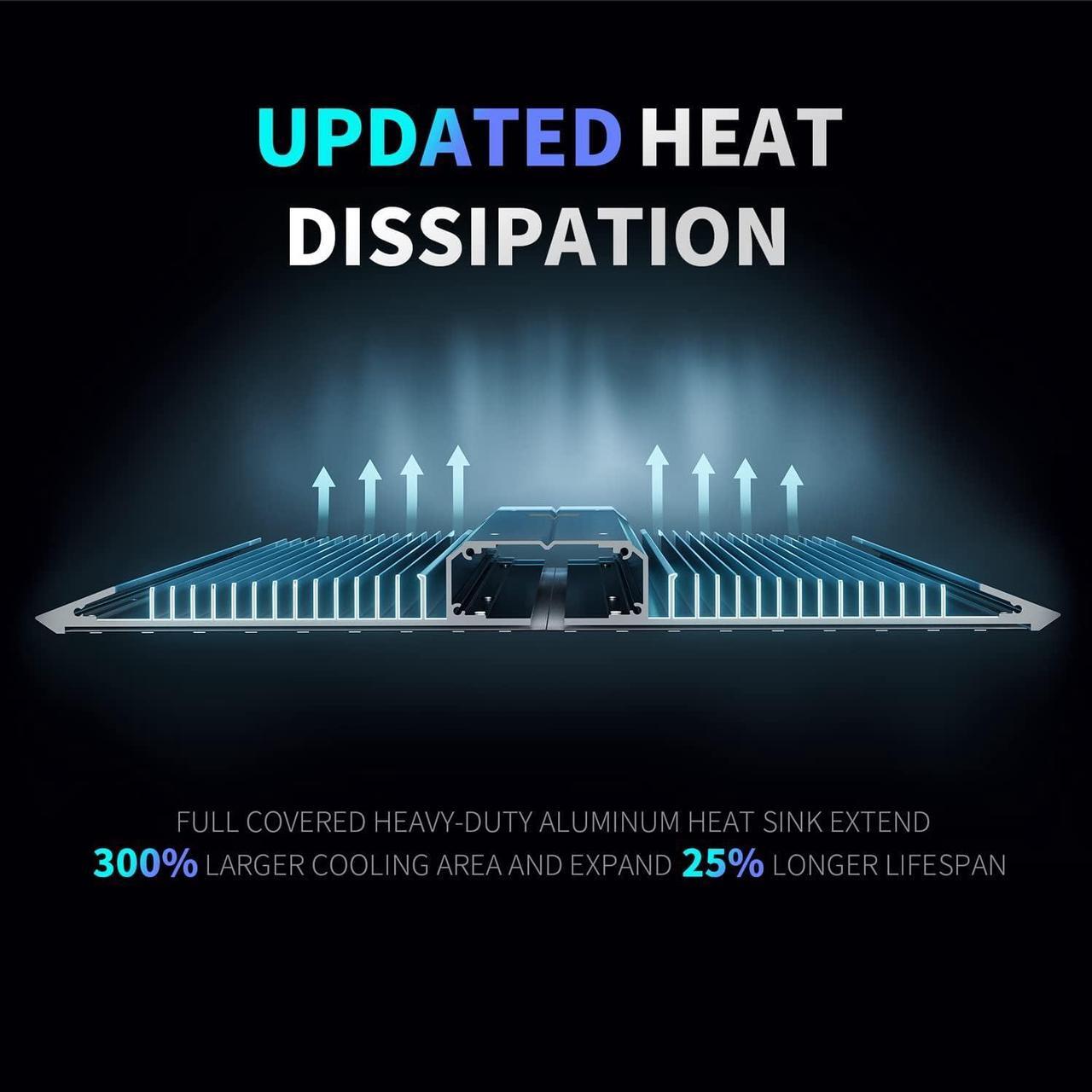 Alt view image 4 of 6 - BESTVA 2024 Upgraded BP4000 LED Grow Light with Dimmable Full Spectrum Plant Light for Indoor Plants Seedling Veg and Bloom Grow Lamp for 4x4/5x3 Grow Tent