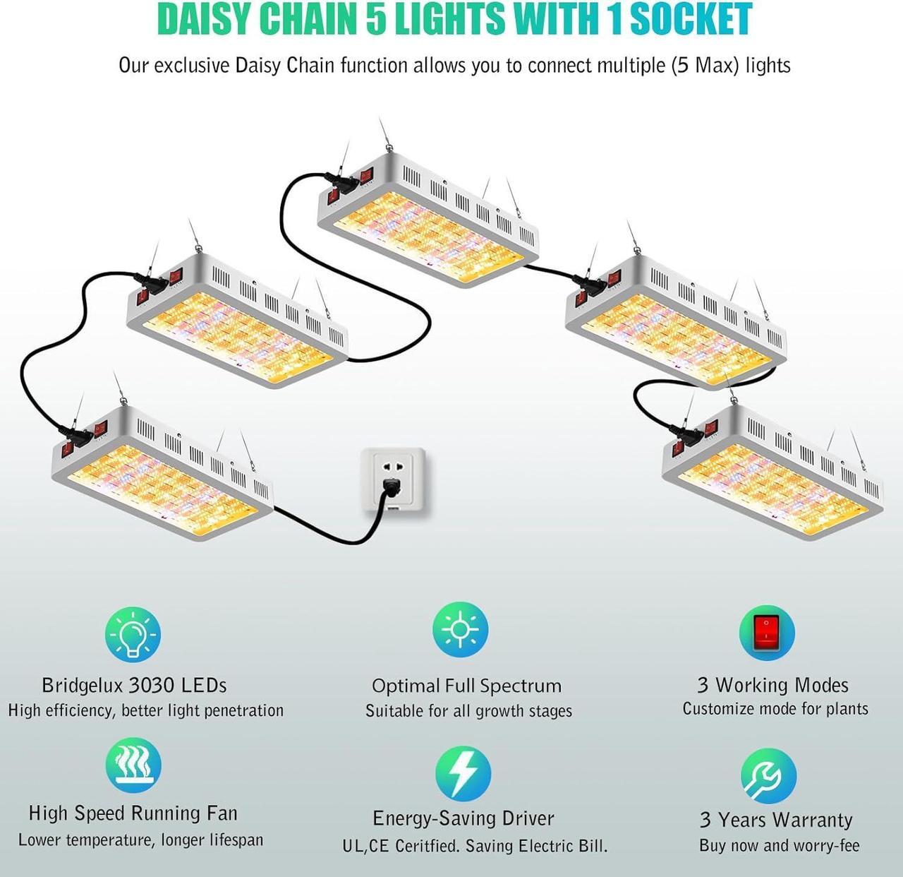 Alt view image 2 of 6 - P1500 Full Spectrum Led Grow Light Veg Bloom Daul Mode, Upgraded Daisy Chain LED Grow Lights for Indoor Plants, Plant Growing Lamps for Indoor Hydroponic,Best for2x2ft, 3x3ft Tent.