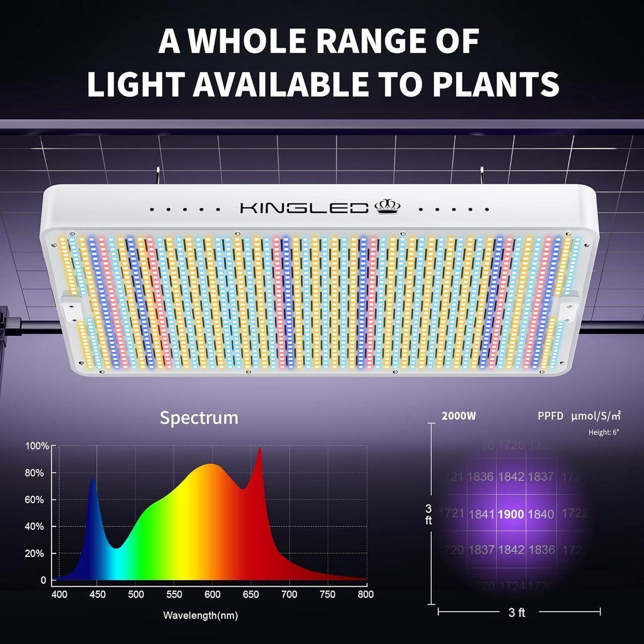 Alt view image 5 of 7 - 2024 Newest 2000w LED Grow Lights with Yield LEDs 3x3ft Coverage Full Spectrum Grow Lights for Indoor Hydroponic Plants Greenhouse Growing Lamps Veg Bloom Daul Mode
