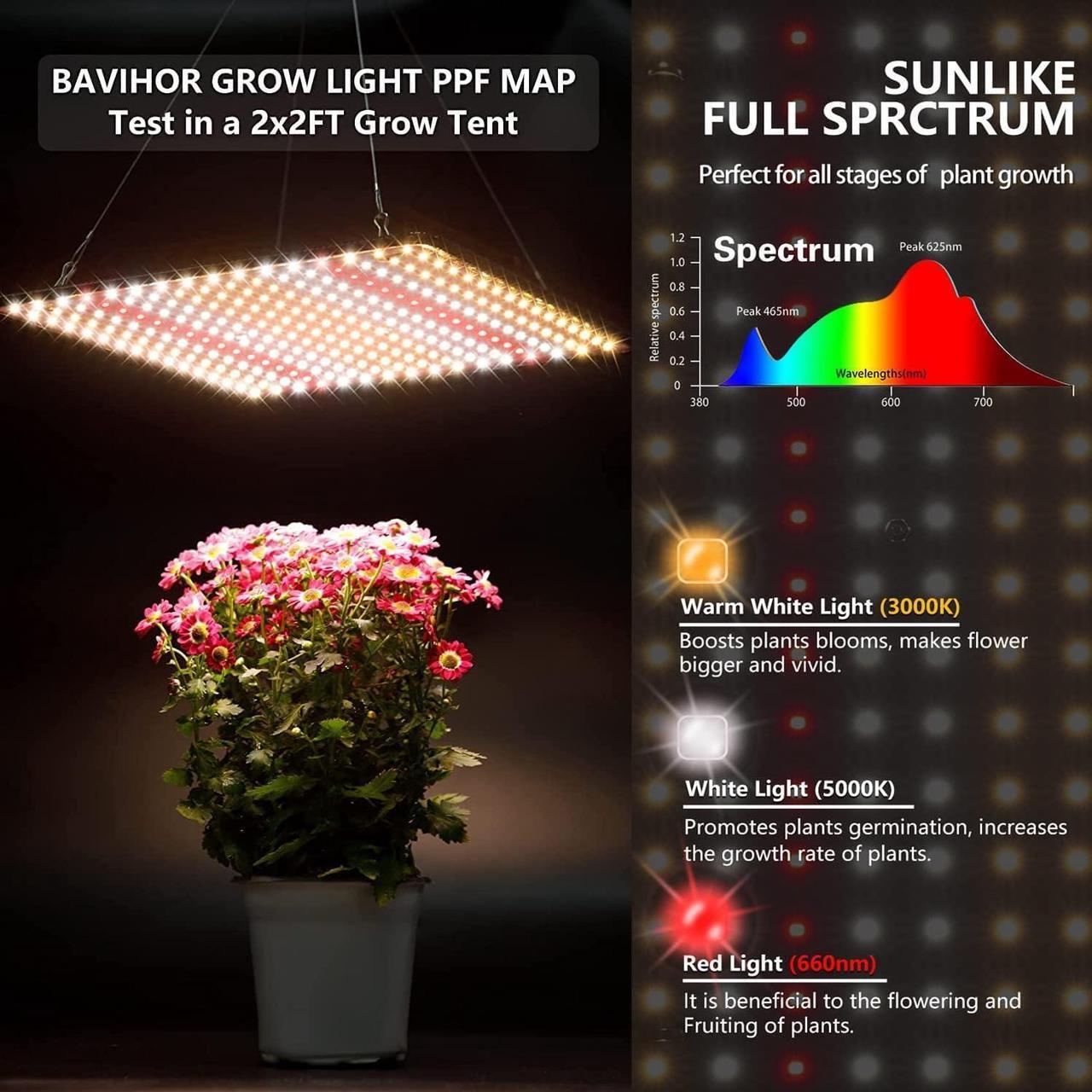 Alt view image 4 of 6 - Grow Light, (2-Pack) 200W LED Grow Lights for Indoor Plants Full Spectrum Plant Growing Lamps for Seedling Veg and Bloom