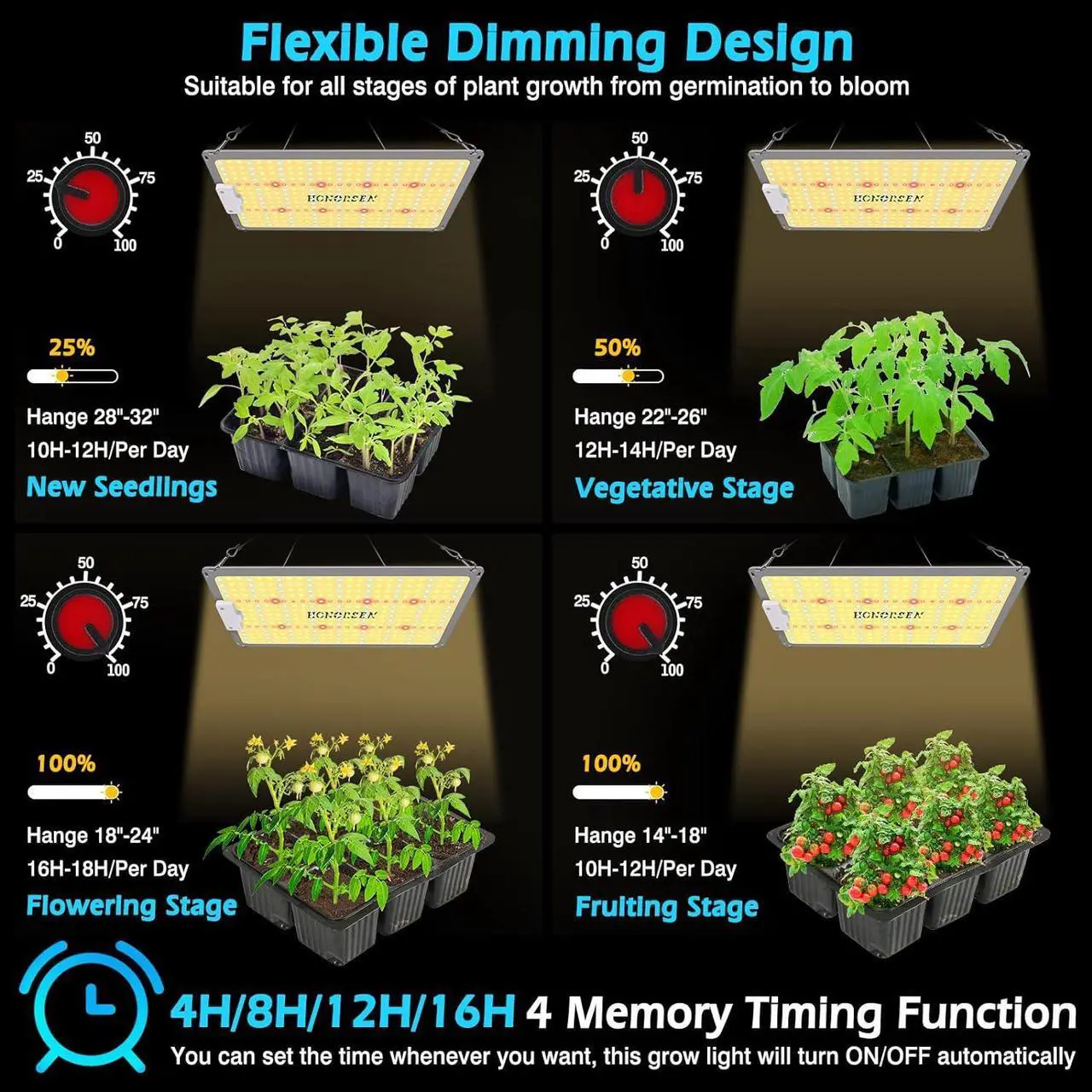 Alt view image 5 of 7 - 1000W LED Grow Light Full Spectrum 3x3ft Coverage Remote Control Dimmable Grow Lamps with Timer Plant Light for Hydroponic Indoor Plants Veg and Flower (368Pcs LEDs)