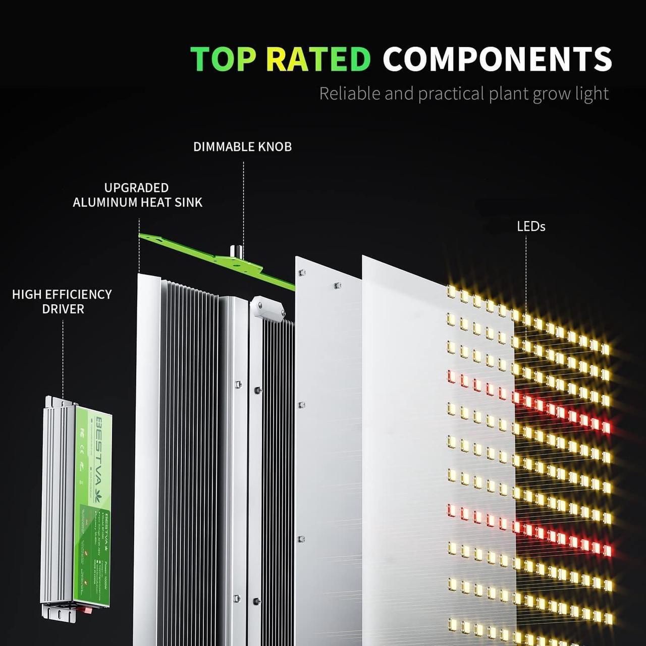 Alt view image 2 of 6 - BESTVA 2024 Upgraded BP4000 LED Grow Light with Dimmable Full Spectrum Plant Light for Indoor Plants Seedling Veg and Bloom Grow Lamp for 4x4/5x3 Grow Tent