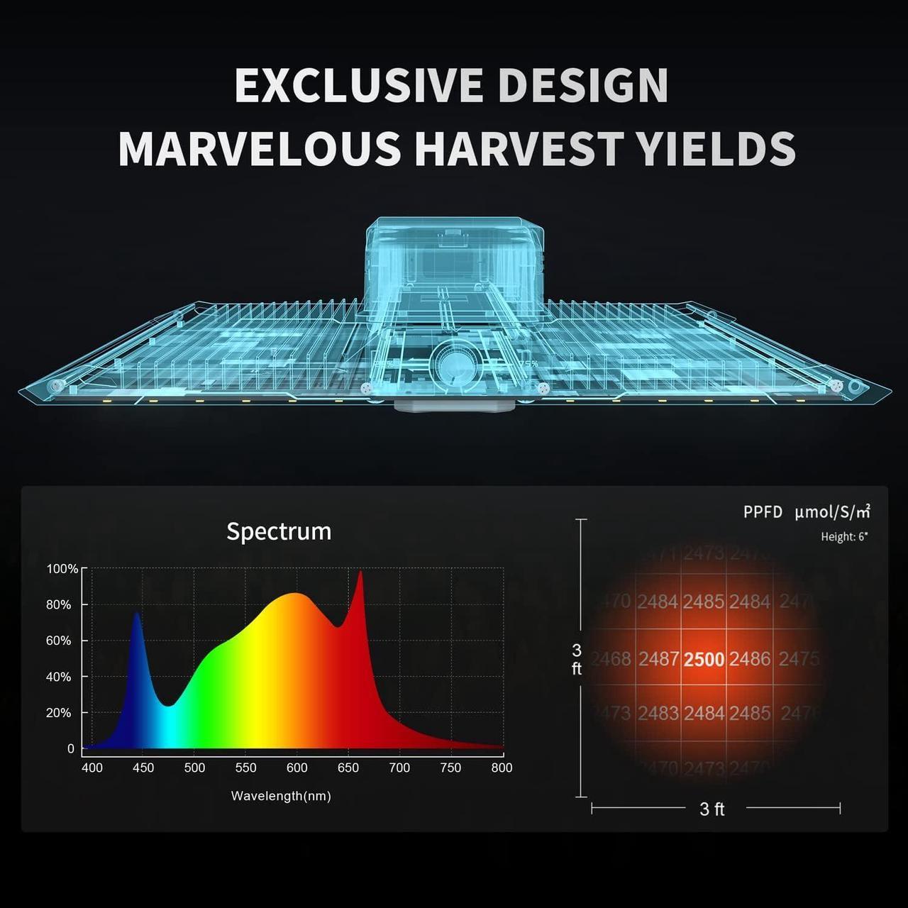 Alt view image 3 of 6 - BESTVA 2024 Upgraded BP4000 LED Grow Light with Dimmable Full Spectrum Plant Light for Indoor Plants Seedling Veg and Bloom Grow Lamp for 4x4/5x3 Grow Tent