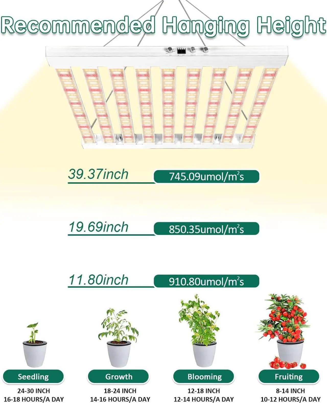 Alt view image 3 of 7 - SZHLUX 2023 New 400 Watt LED Grow Light 4×4ft Daisy Chain Dimmable Full Spectrum Grow Light for Indoor Plants, Commercial Grow Lights for Seeding Veg Flower Growing Lamps