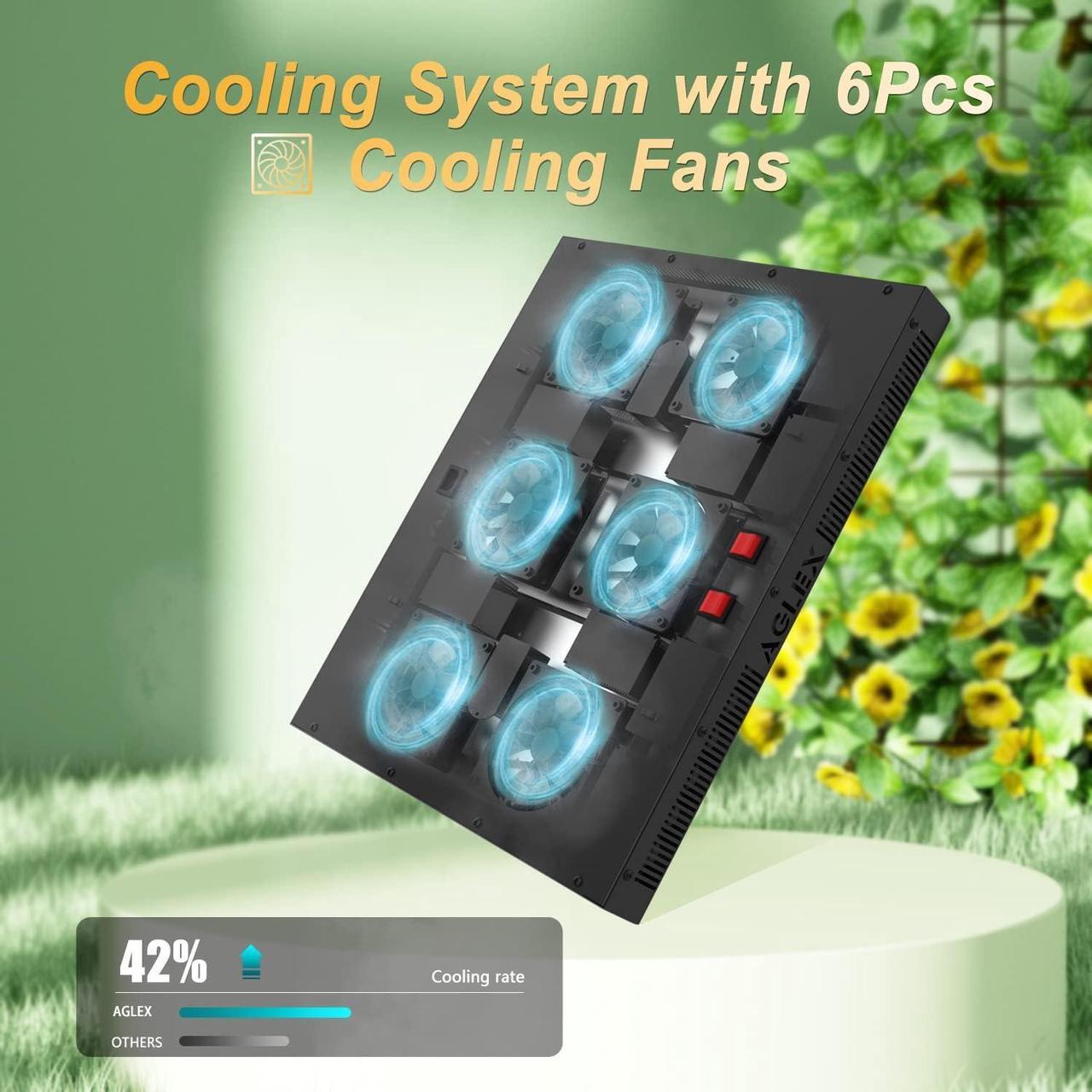Alt view image 6 of 7 - AGLEX 655W COB LED Grow Light, Full Spectrum Plant Grow Lamp with Daisy Chain Veg and Bloom Switch for Hydroponic Greenhouse Indoor Plant Veg and Flower (C3000)