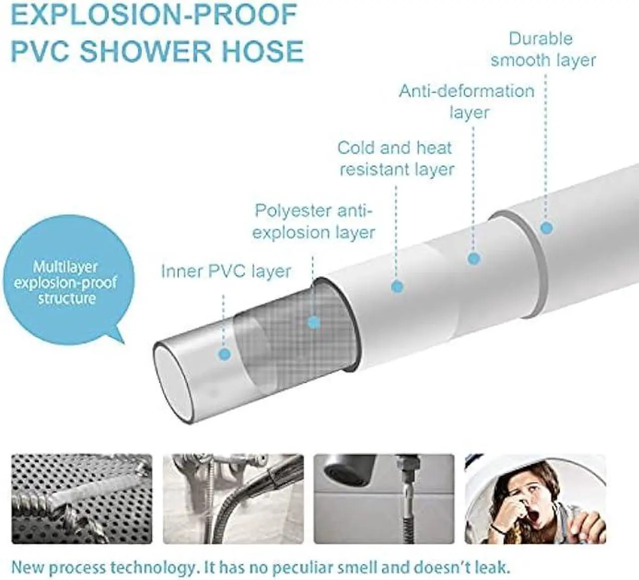 Alt view image 4 of 7 - OFFO Shower Hose, 138 Inches Premium RV PVC Handheld Shower Head Hose Flex Hoses Extension with Brass Insert and Nut for Bathing Toilet Cleaning Pet Bathing Smooth White