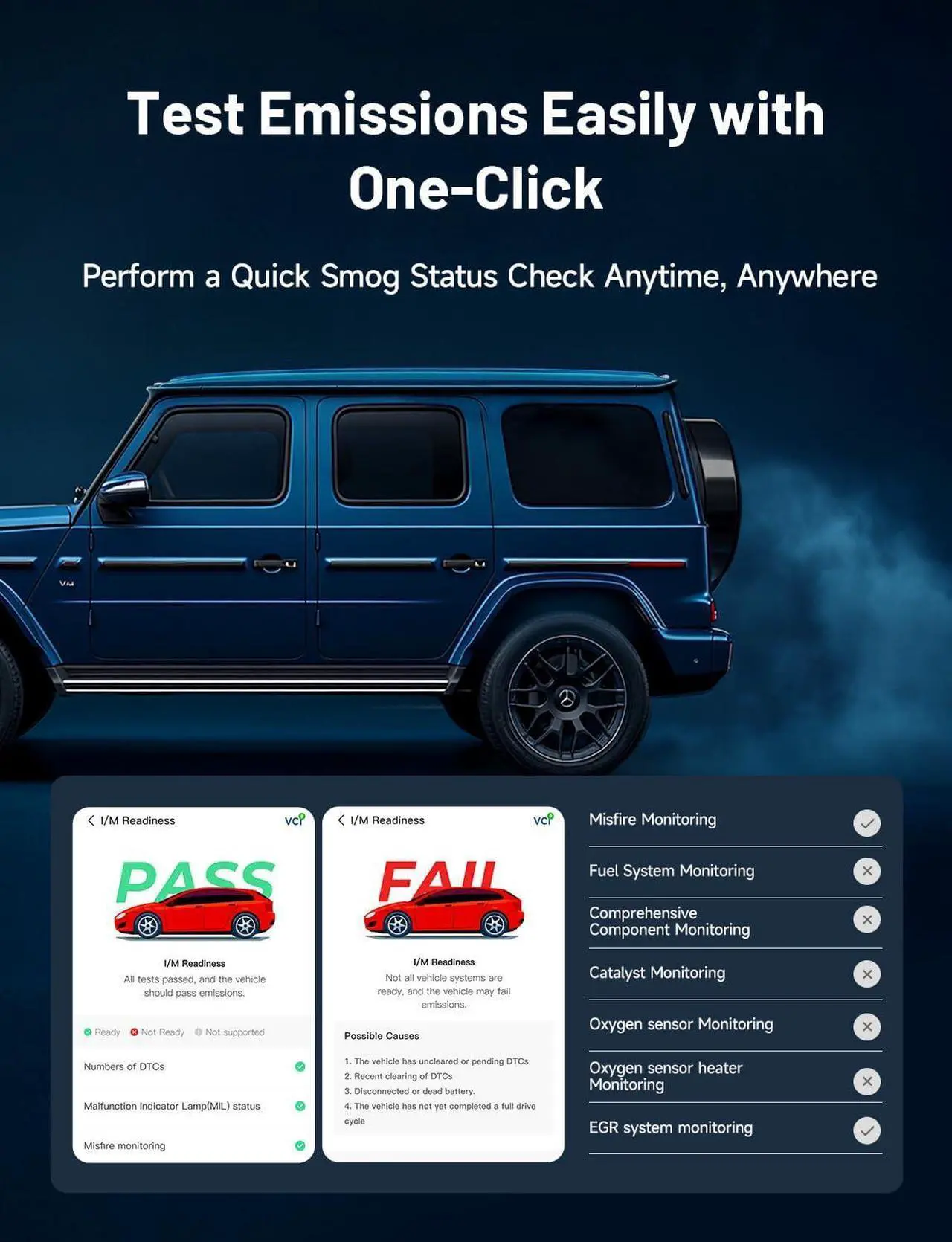 Alt view image 6 of 7 - TOPDON TopScan OBD2 Scanner Bluetooth, Bi-Directional Scanner Wireless All System Diagnostic Tool for iOS & Android, FCA AutoAuth, 8+ Hot Reset, Repair Guides, Car Code Reader, Performance Test