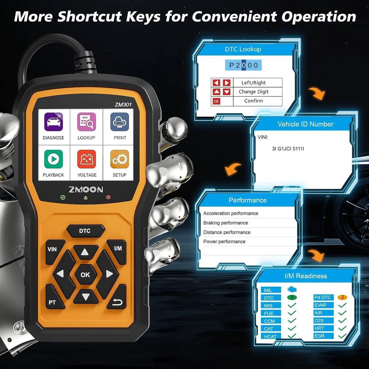 Alt view image 4 of 7 - ZMOON ZM301 OBD2 Scanner Diagnostic Tool, Car Code Reader OBDII/EOBD Diagnostic Scan Tool for All Cars After 1996