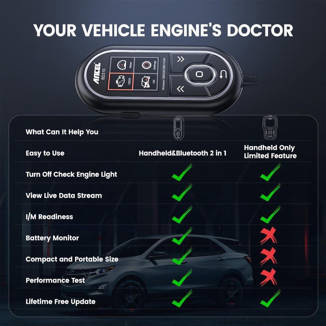 Alt view image 7 of 7 - ANCEL BD310 OBD2 Scanner Diagnostic Tool - 3 in 1 OBD2 Scanner Bluetooth - App Based OBDII Scan Tool for Android & iPhone - Check Engine Light Code Reader - Wired, Bluetooth, and Heads-up Display