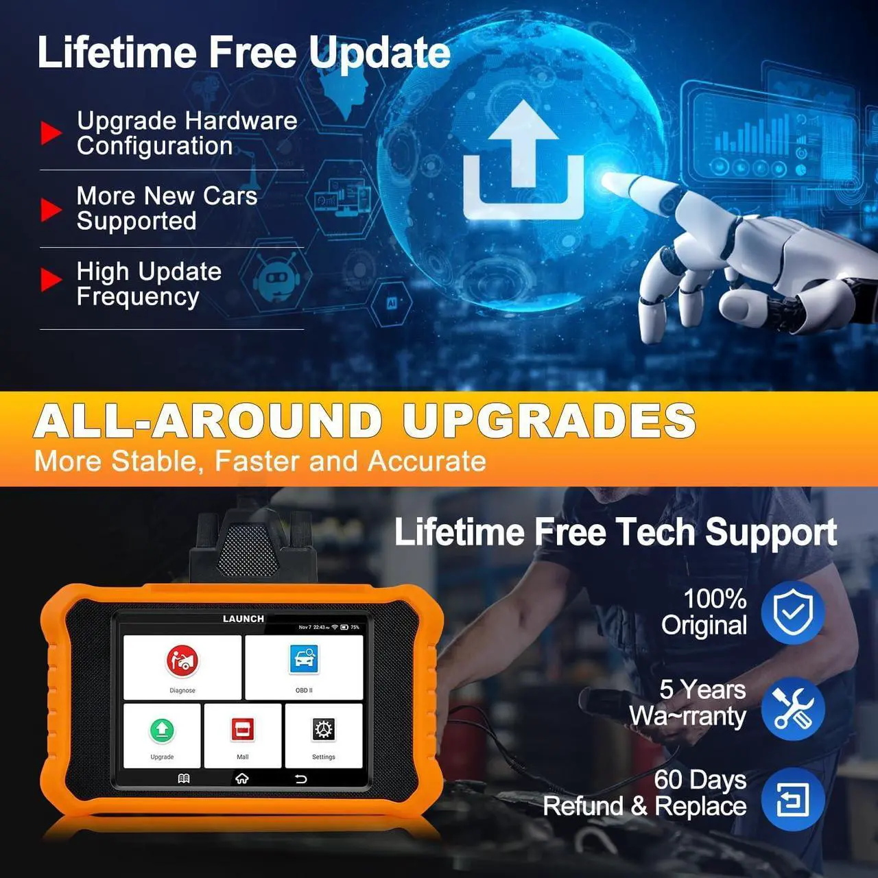 Alt view image 6 of 7 - 2024 LAUNCH Creader Elite V2.0 fit for GM Bi-Directional Scan Tool, All Reset Full System Diagnostic Scanner, AUTOVIN, Full OBD2 Code Reader for Buick/Chevrolet/Cadillac/GMC, Lifetime Free Update