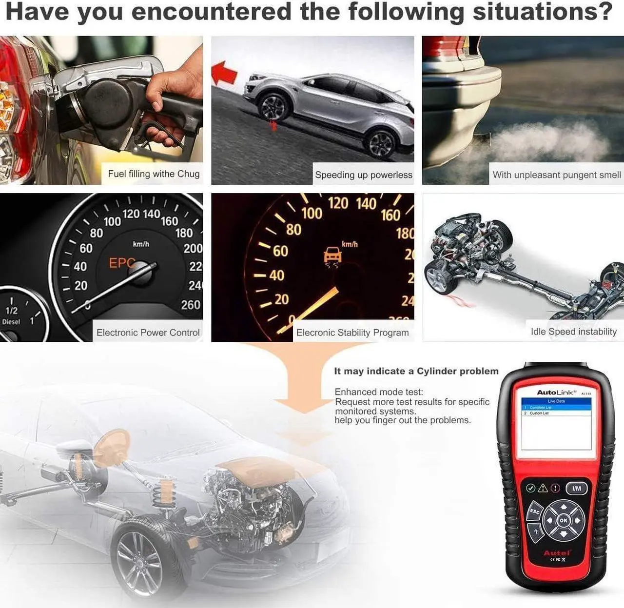 Alt view image 6 of 7 - Autel AutoLink AL519 Car OBD2 Scanner, Classic Enhanced Mode 6 Engine Fault Code Reader OBDII CAN Diagnostic Scan Tool, One-Click Smog Check, DTC Lookup, Upgraded of AL319, Lifetime Free Update